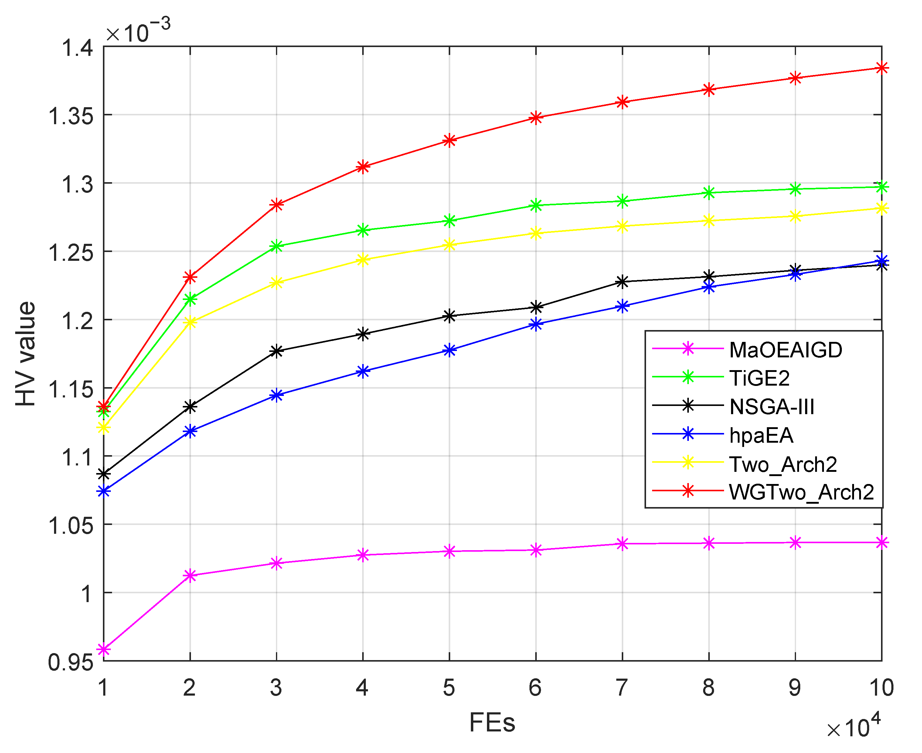 Applsci 15 12240 g003