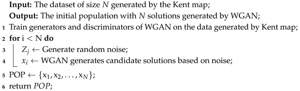 Applsci 15 12240 i002