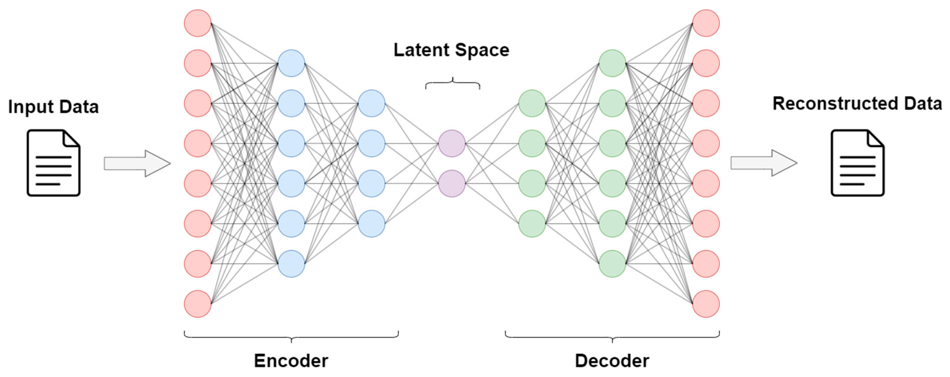 Applsci 15 12242 g001