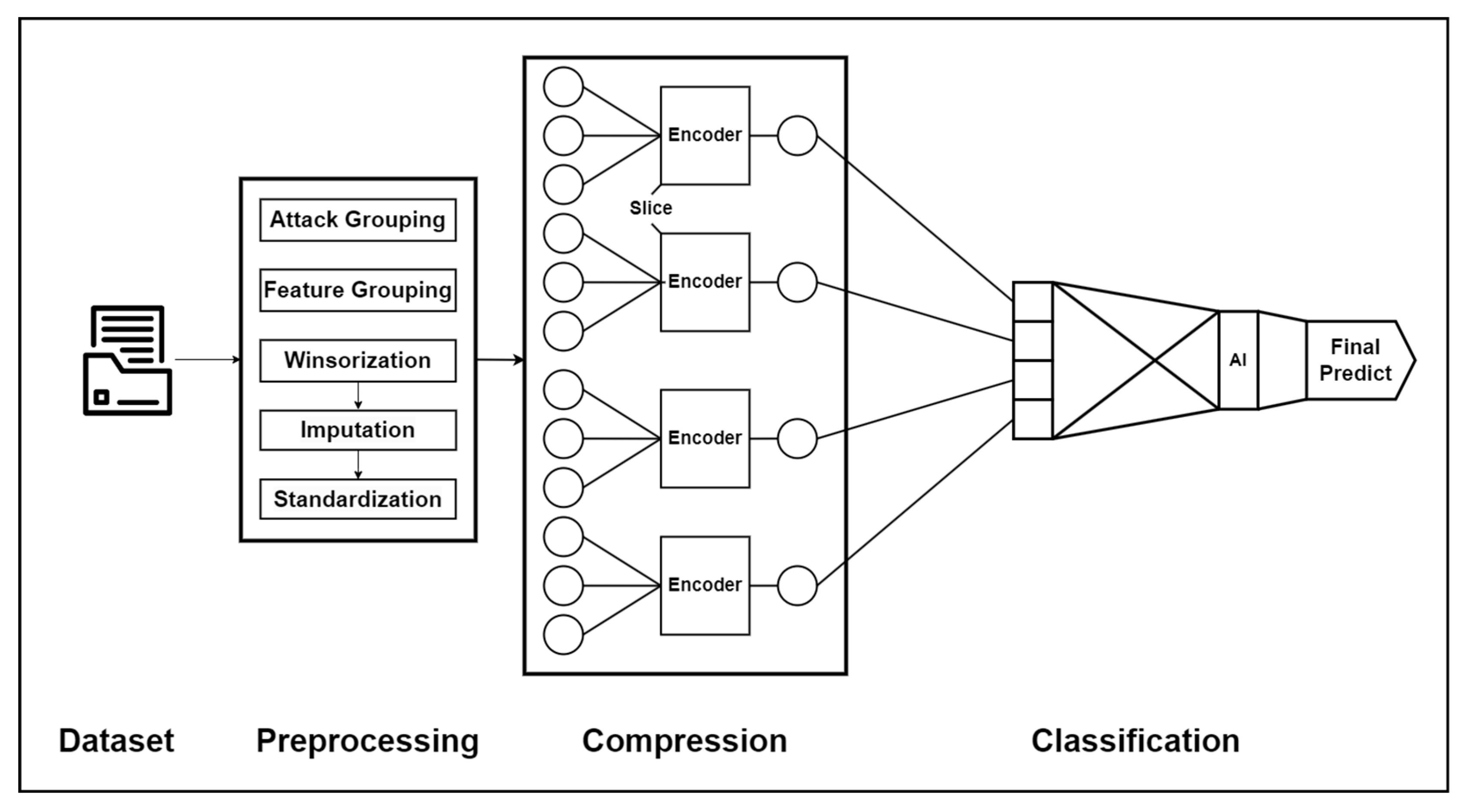 Applsci 15 12242 g002
