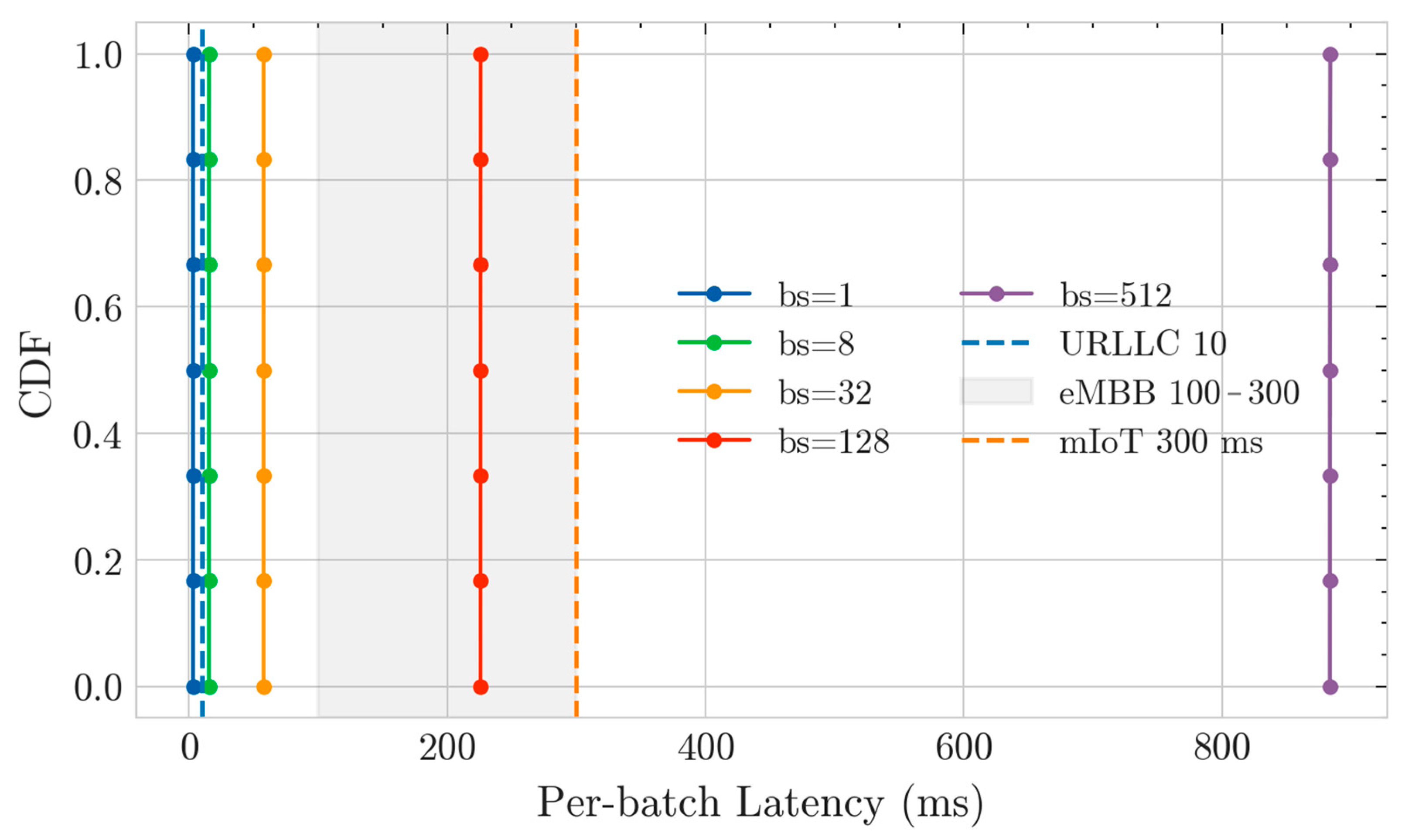 Applsci 15 12242 g005