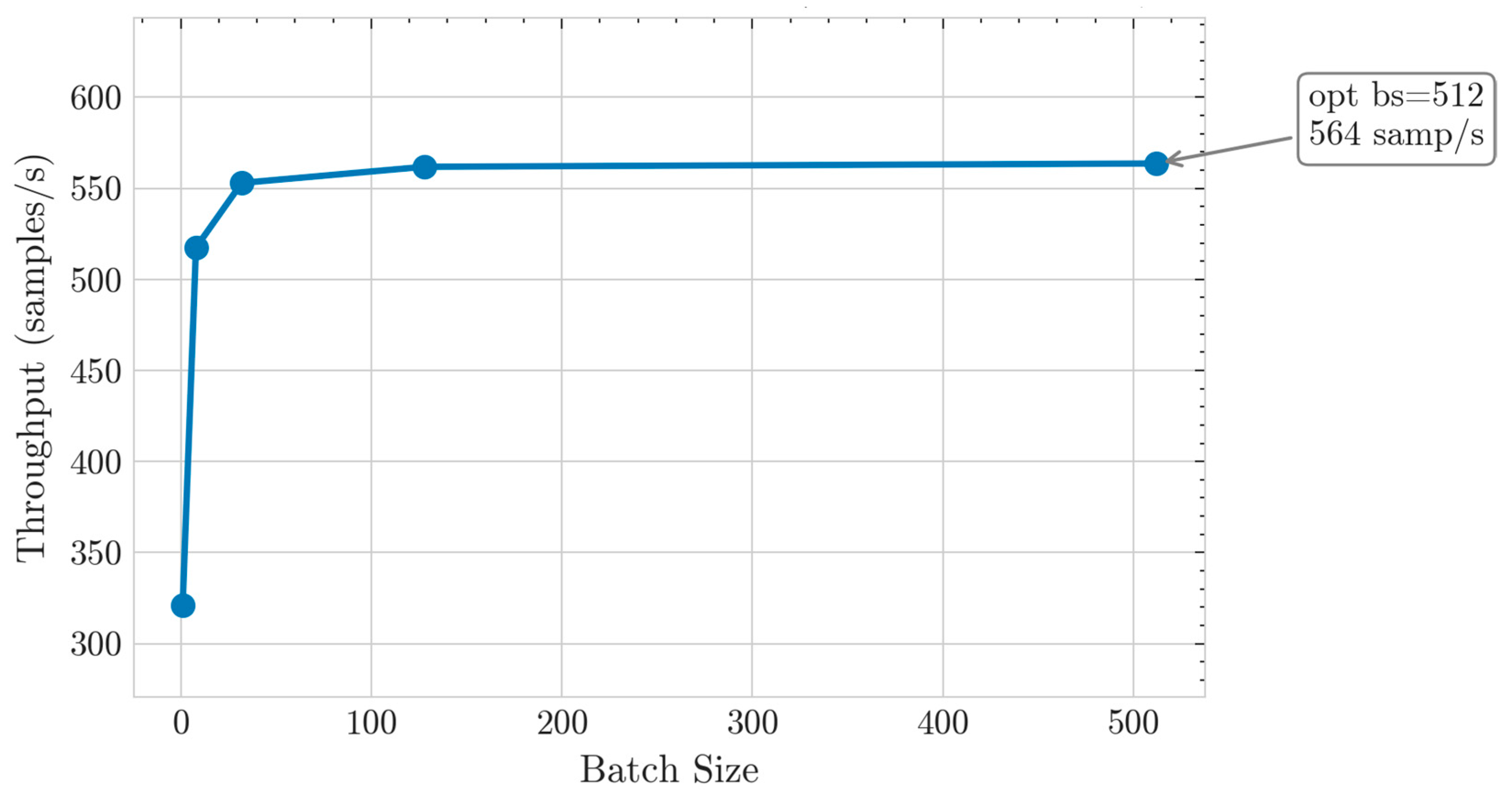 Applsci 15 12242 g006