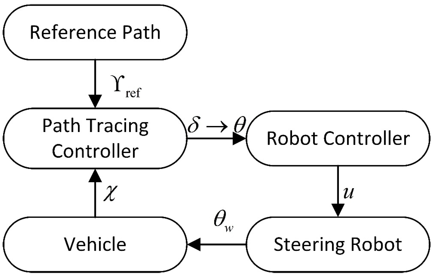 Applsci 15 12245 g001