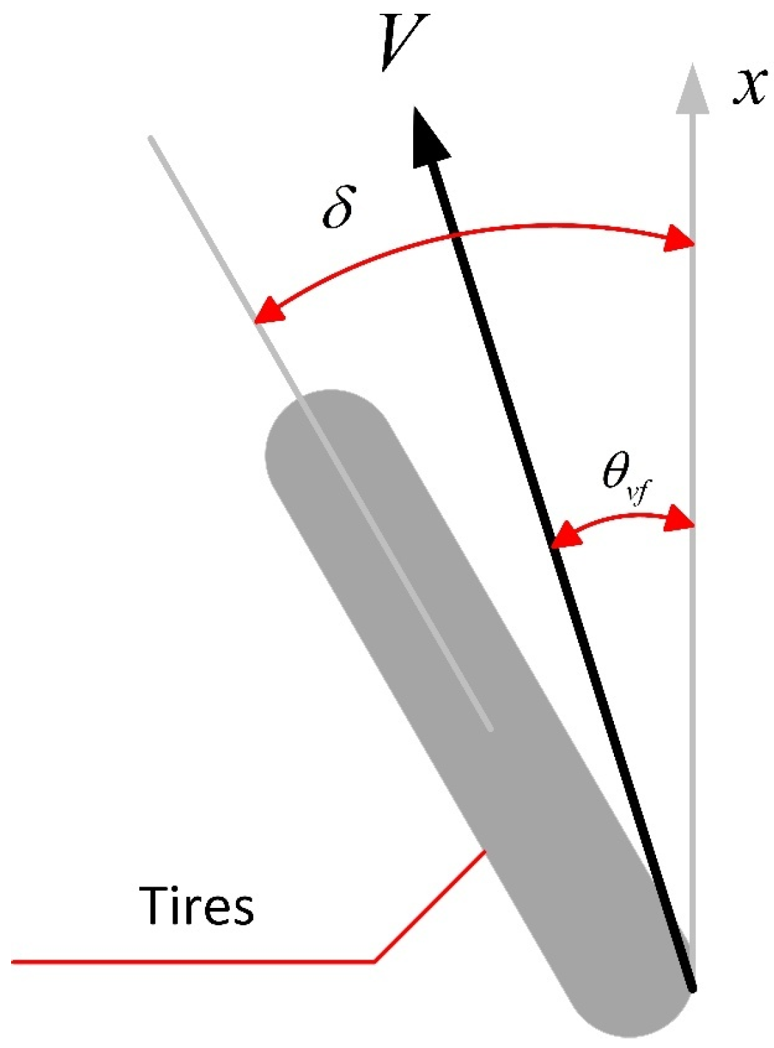 Applsci 15 12245 g005