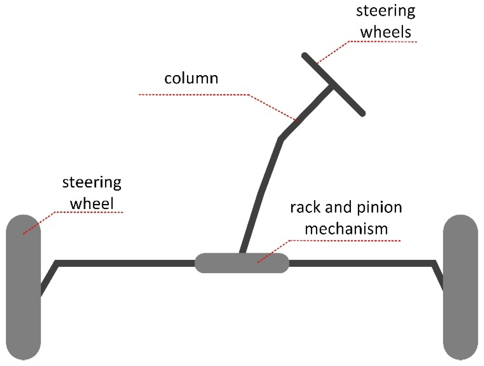 Applsci 15 12245 g008