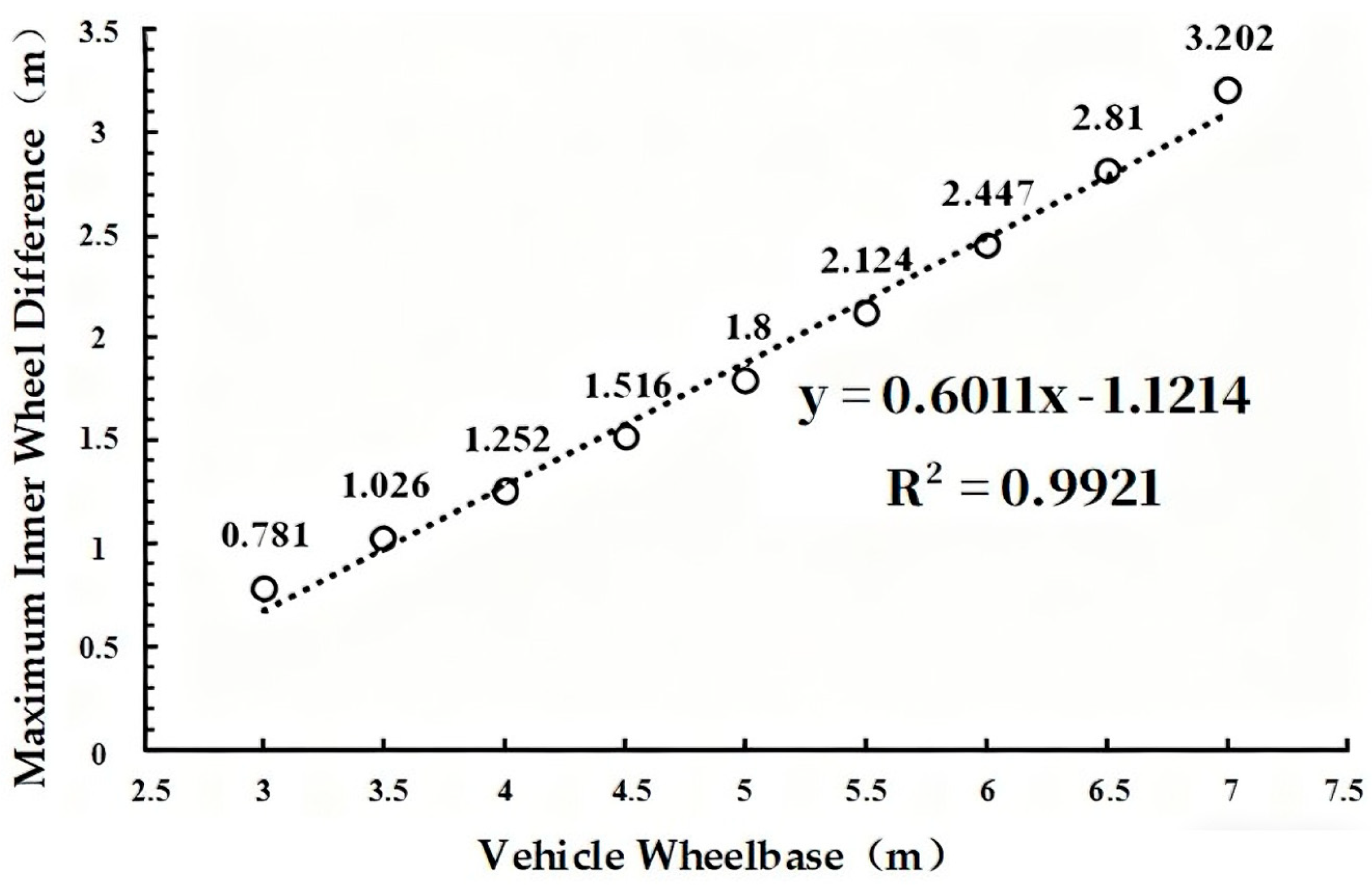 Applsci 15 12246 g002