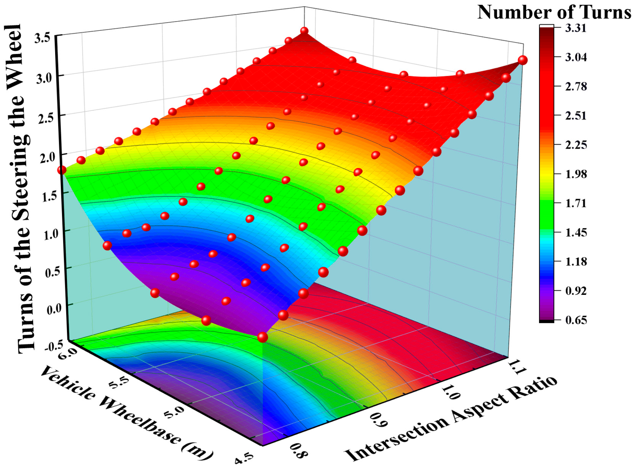 Applsci 15 12246 g004