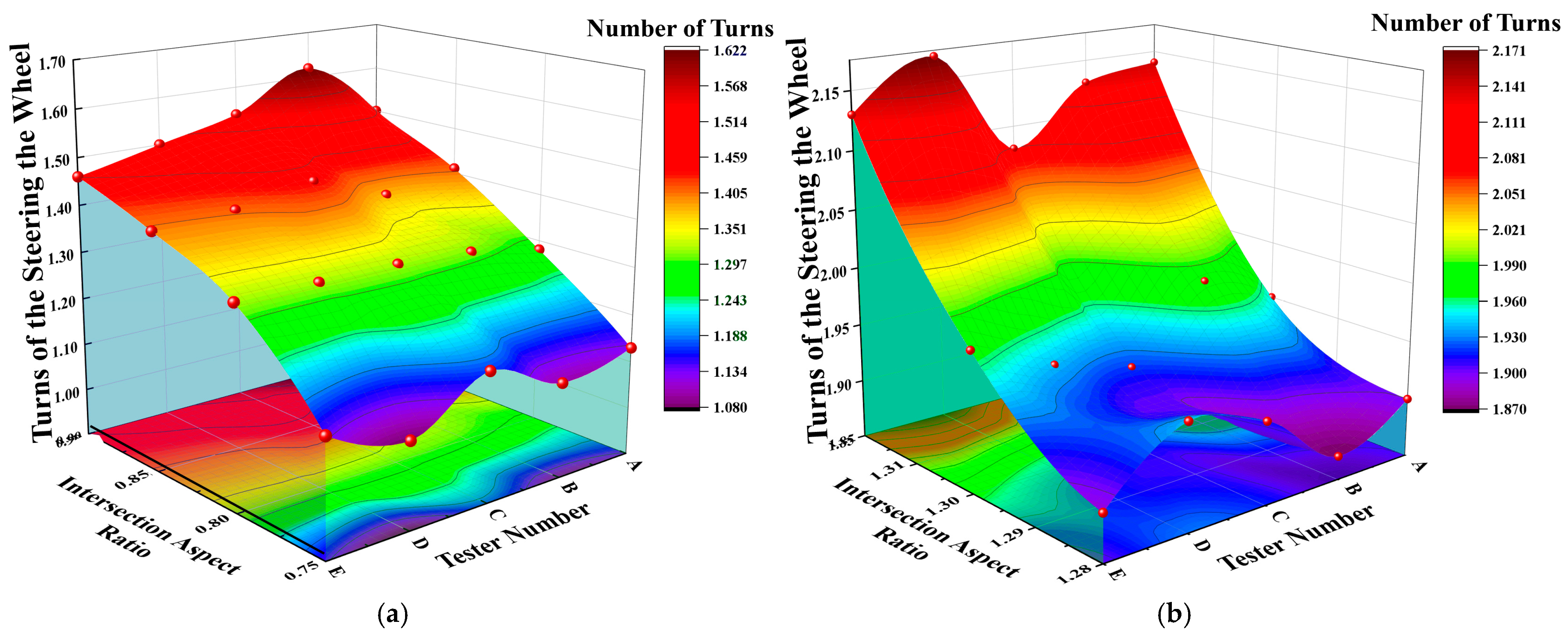 Applsci 15 12246 g005