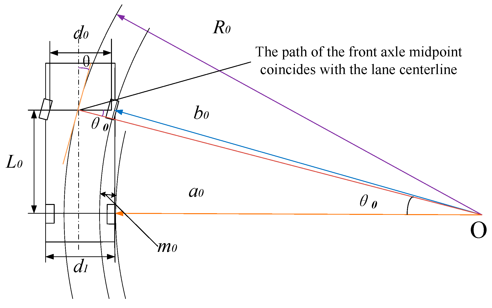 Applsci 15 12246 g007