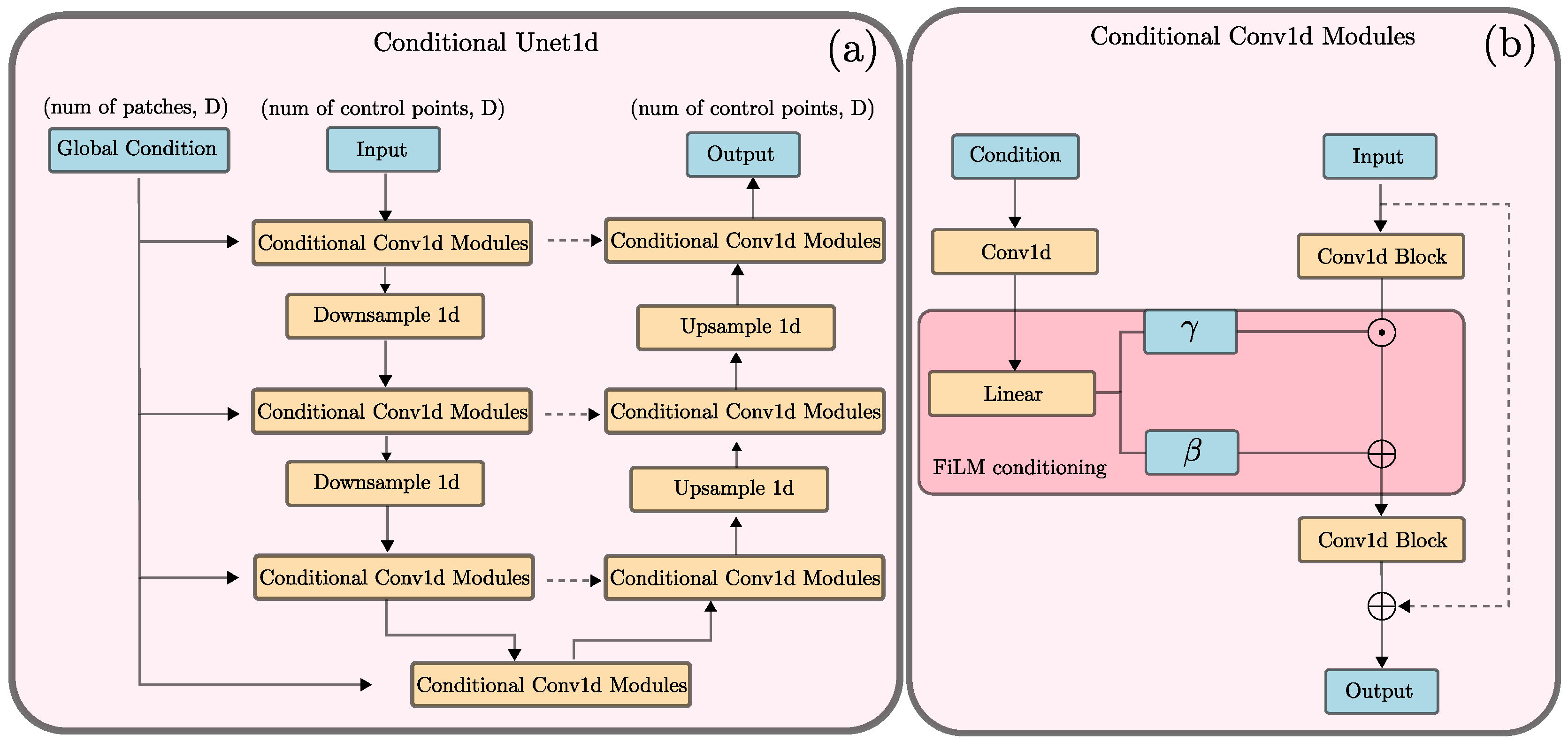 Applsci 15 12247 g007