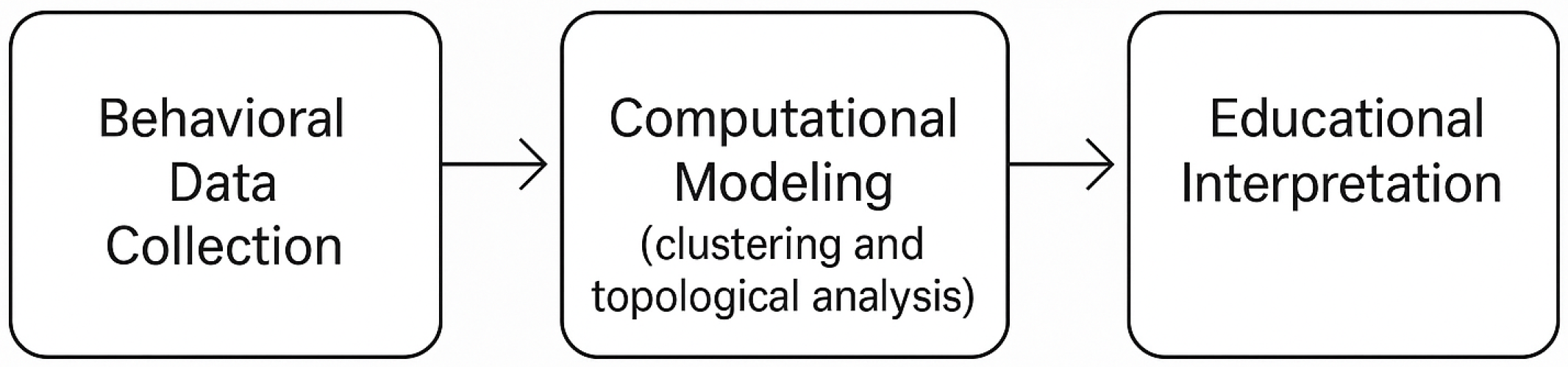 Applsci 15 12248 g001