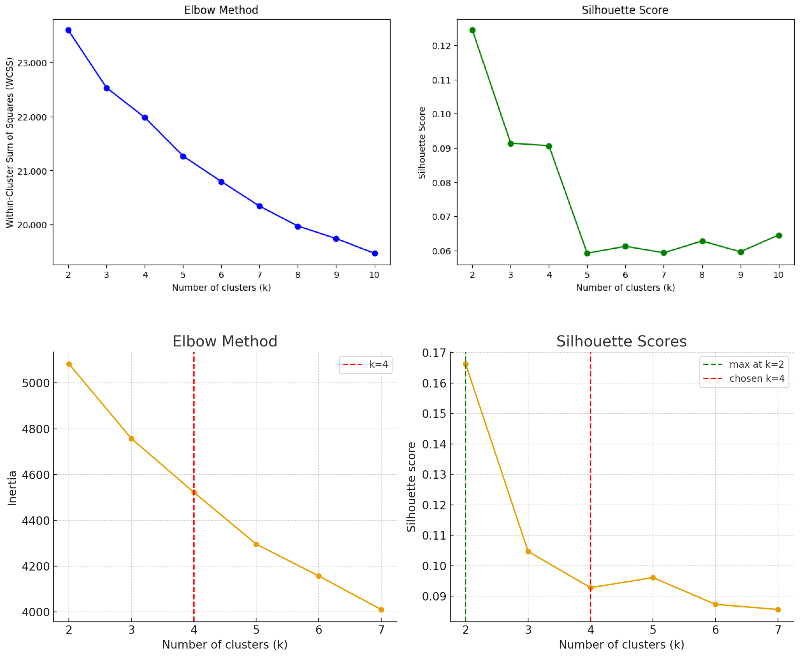 Applsci 15 12248 g002
