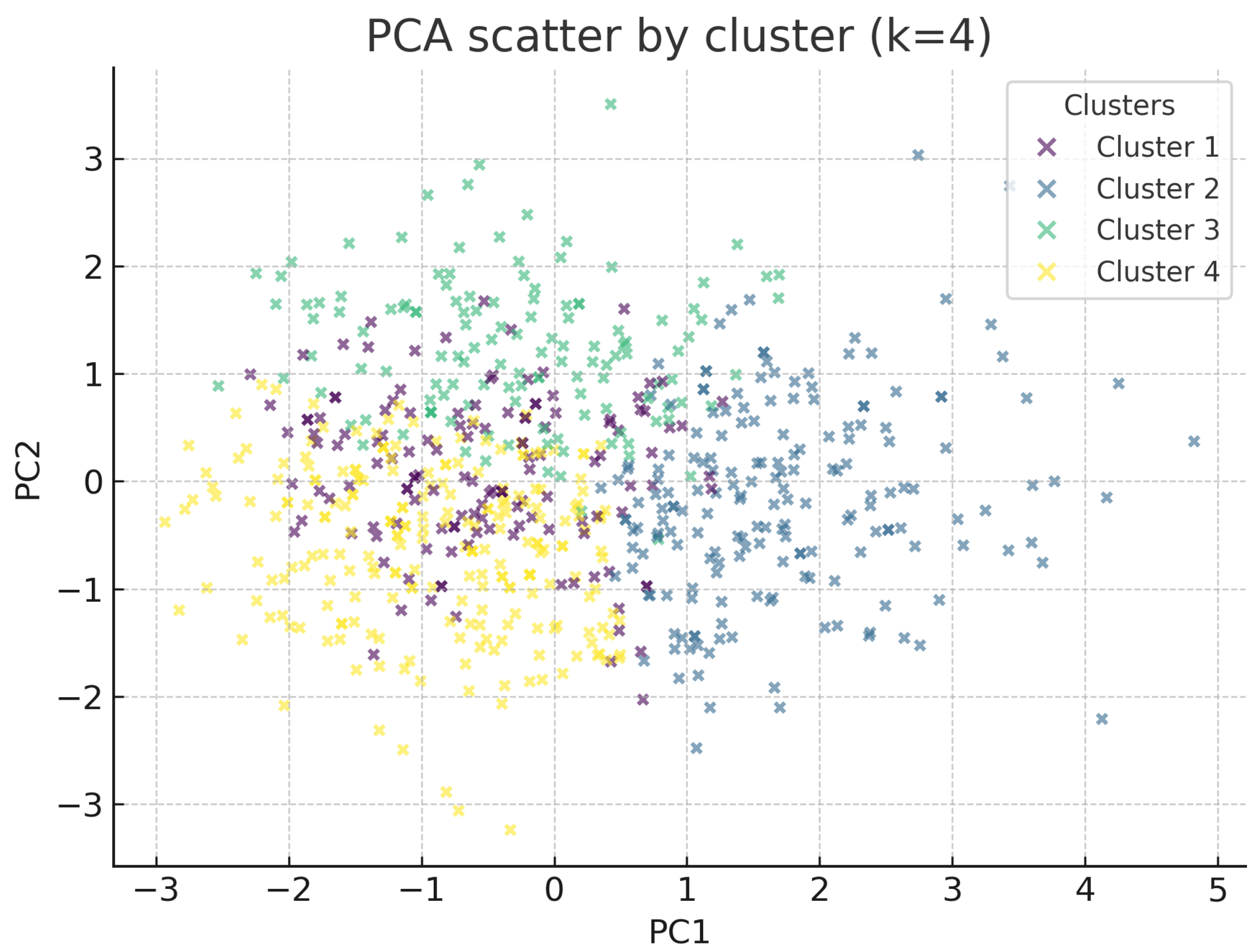 Applsci 15 12248 g004