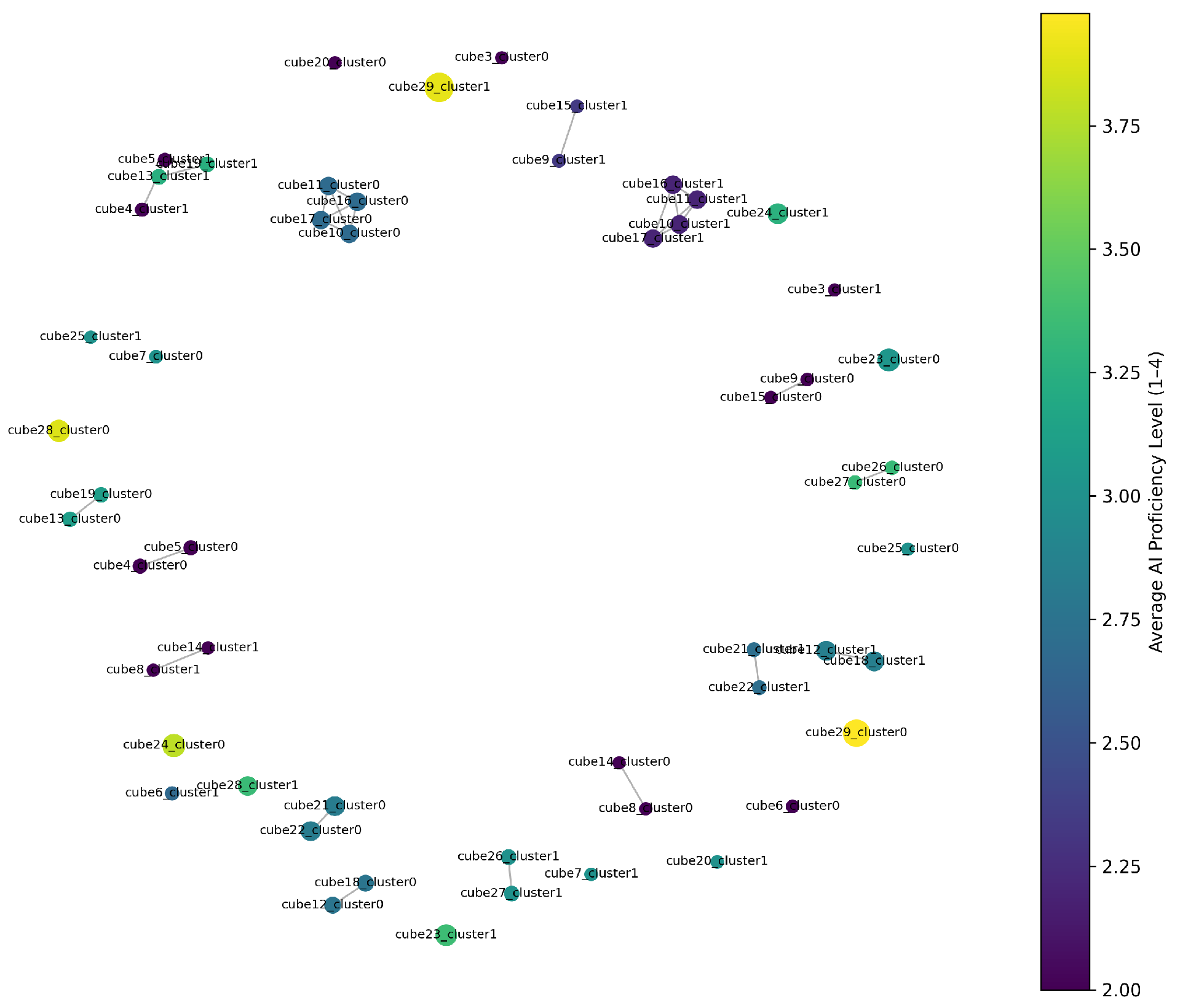 Applsci 15 12248 g005