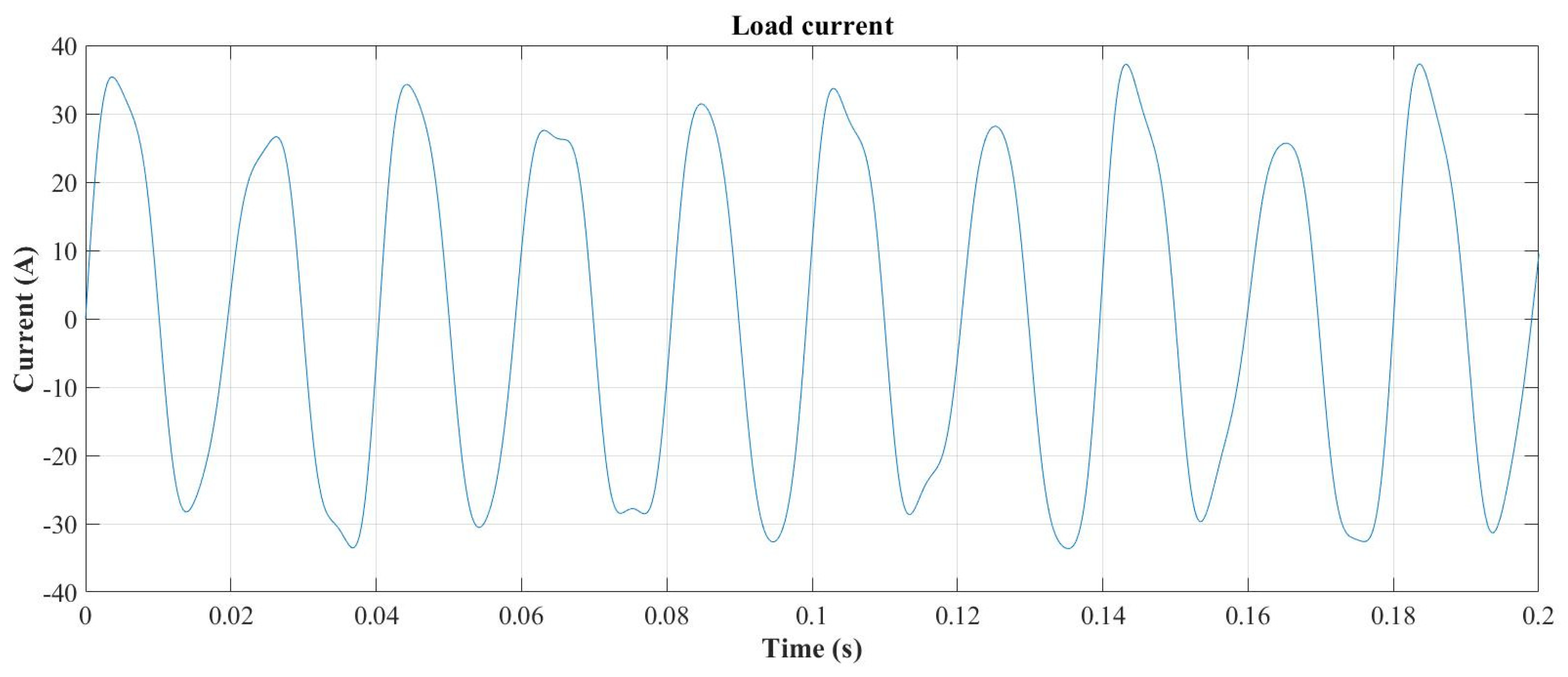 Applsci 15 12249 g008