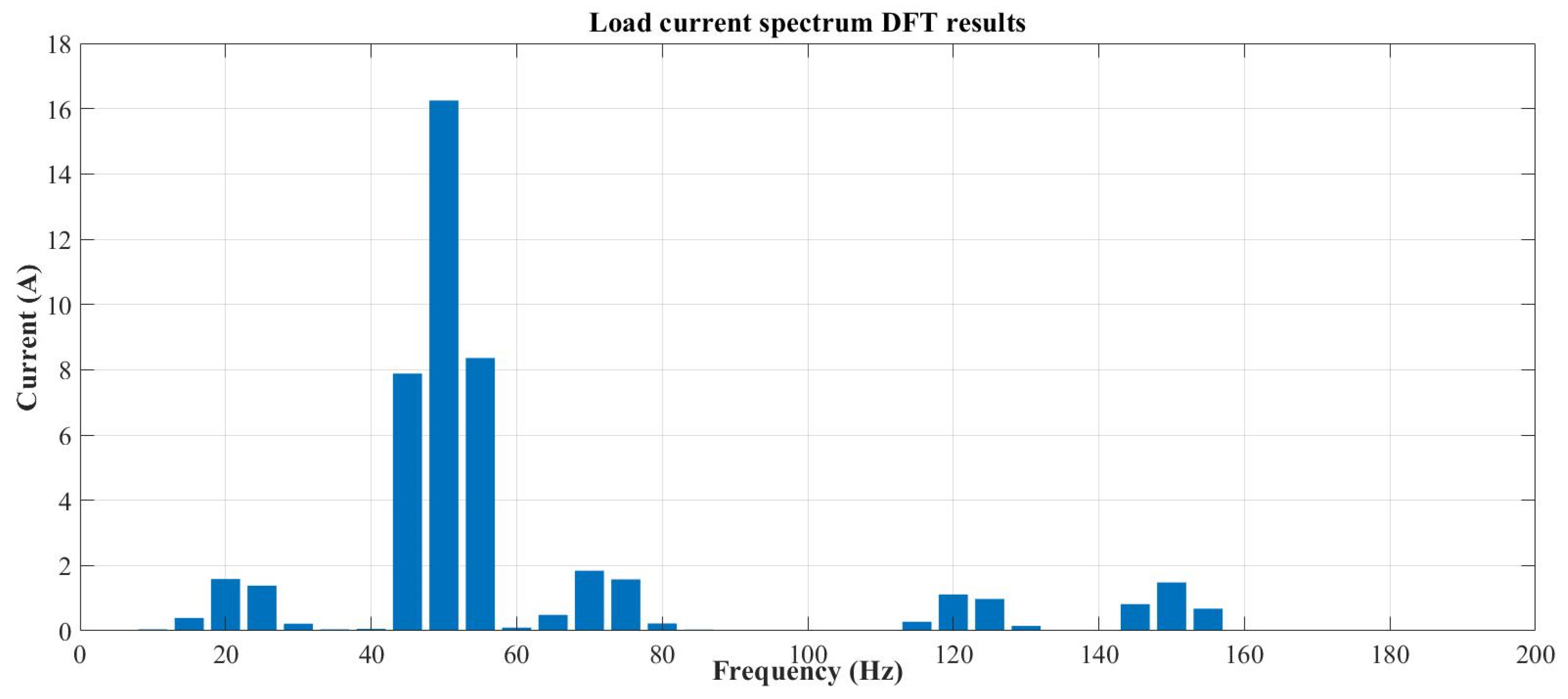 Applsci 15 12249 g009
