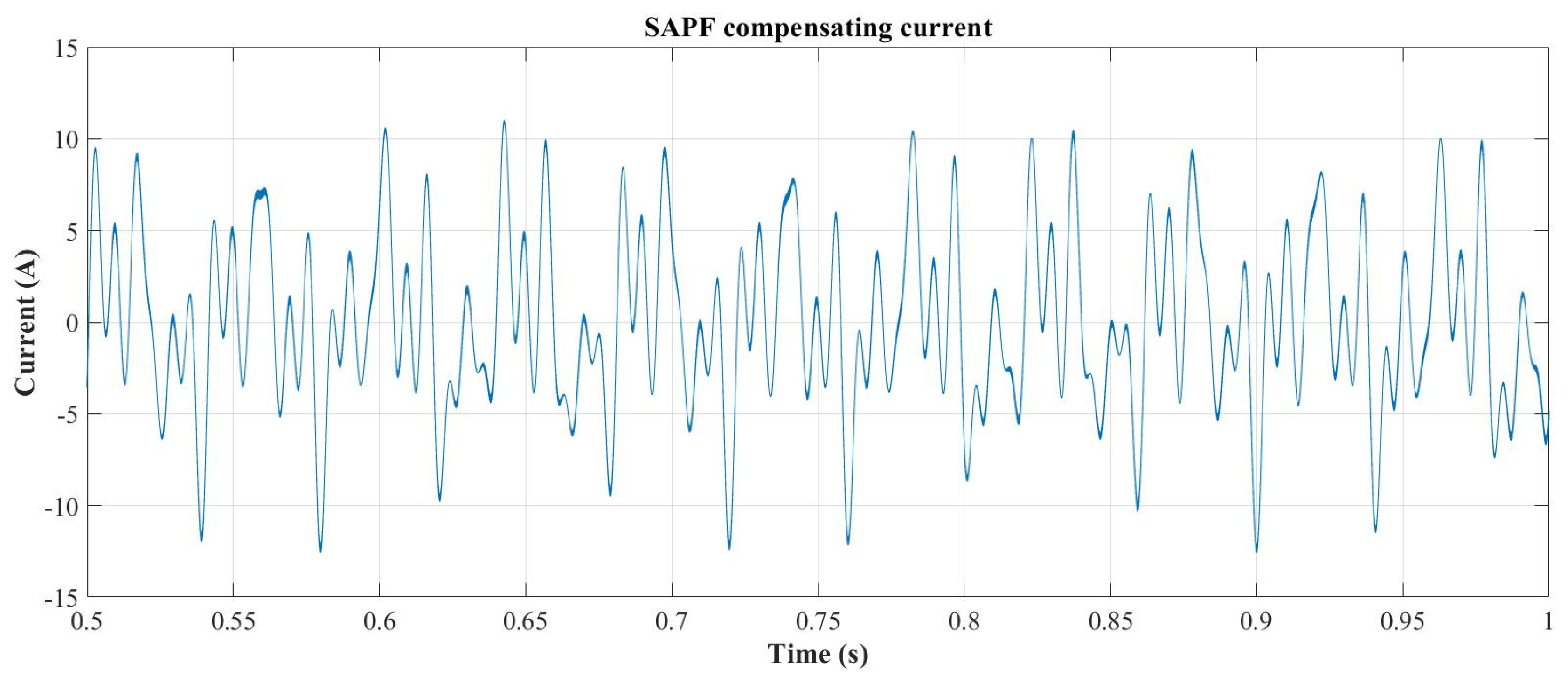 Applsci 15 12249 g011