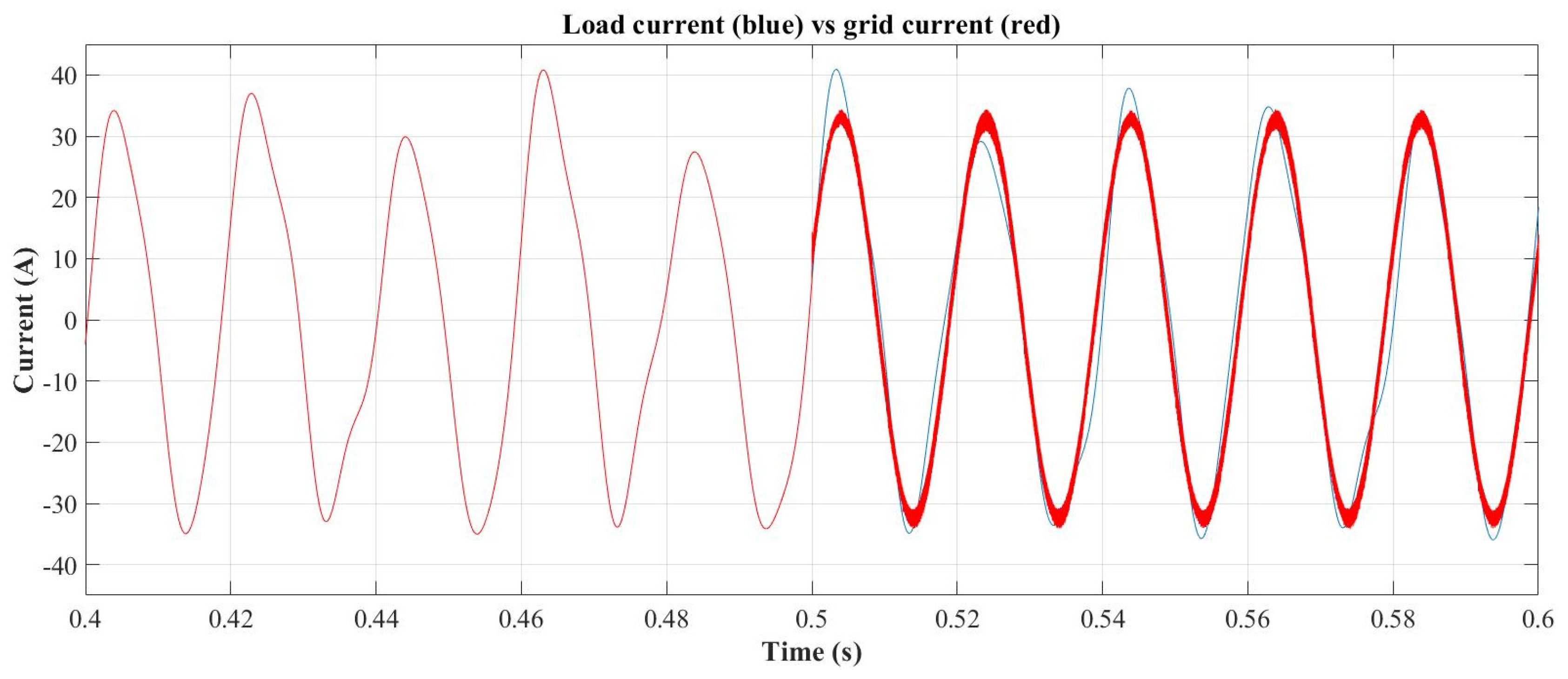 Applsci 15 12249 g012