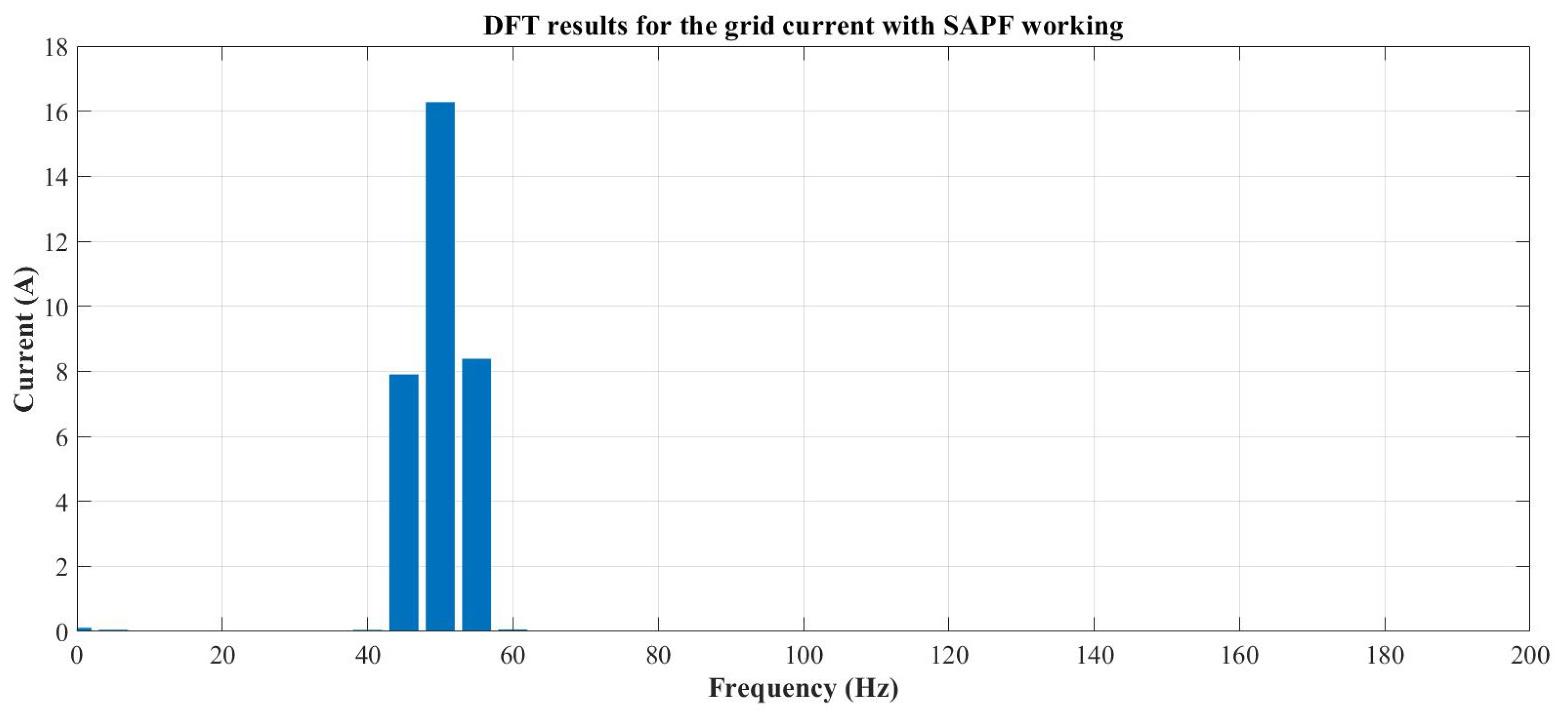 Applsci 15 12249 g013