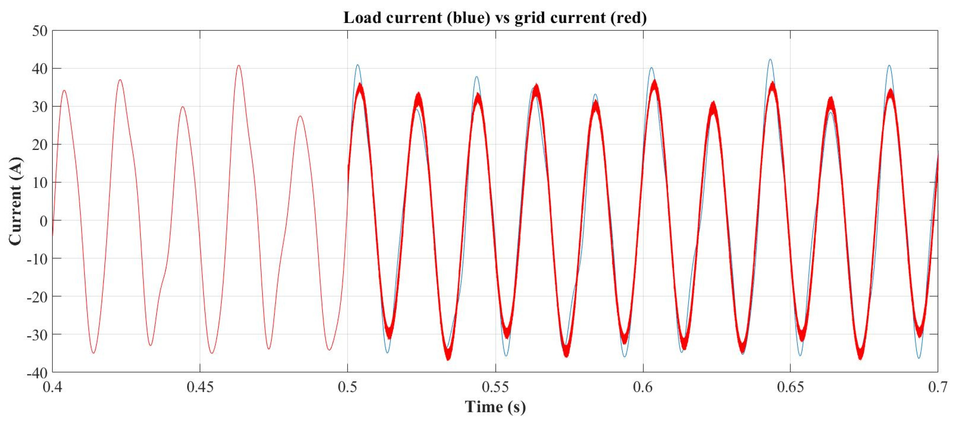 Applsci 15 12249 g015
