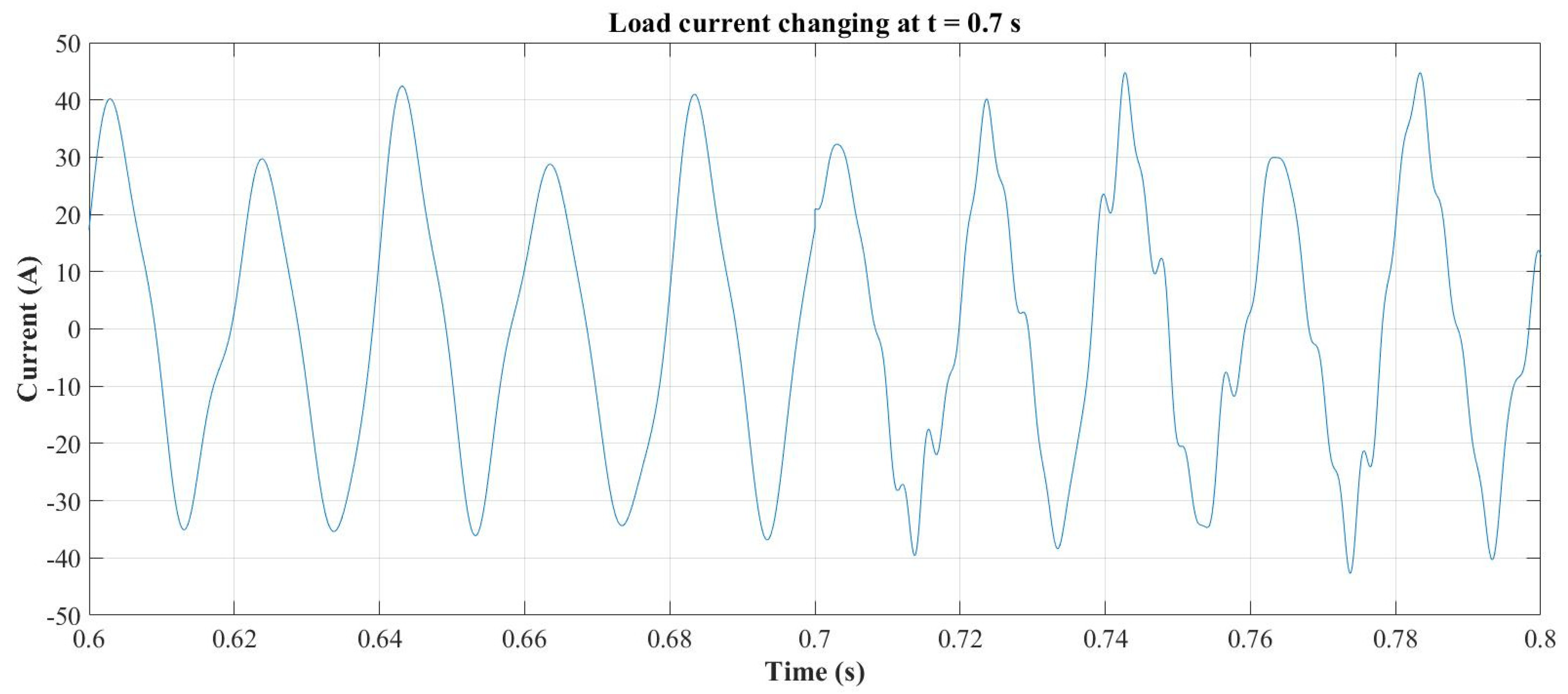 Applsci 15 12249 g017