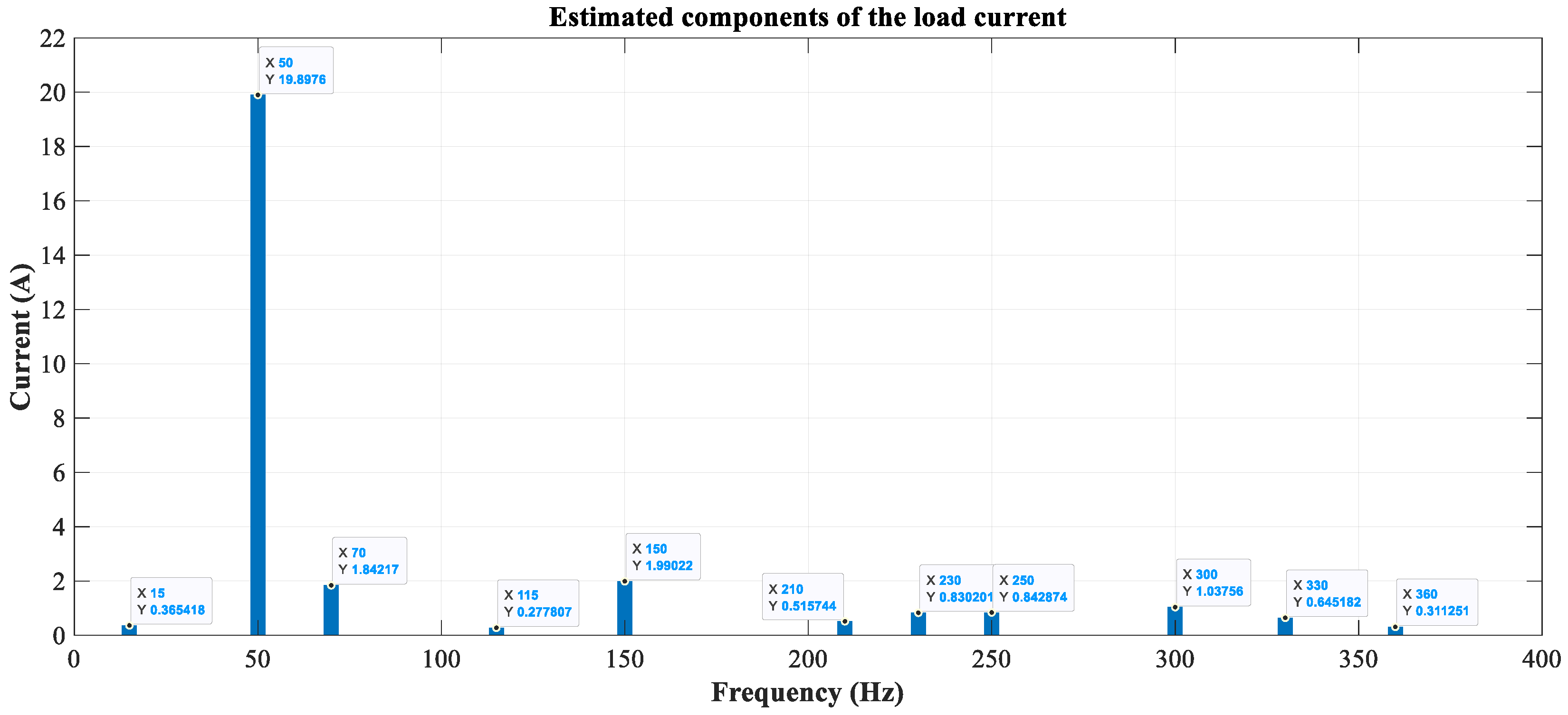 Applsci 15 12249 g020