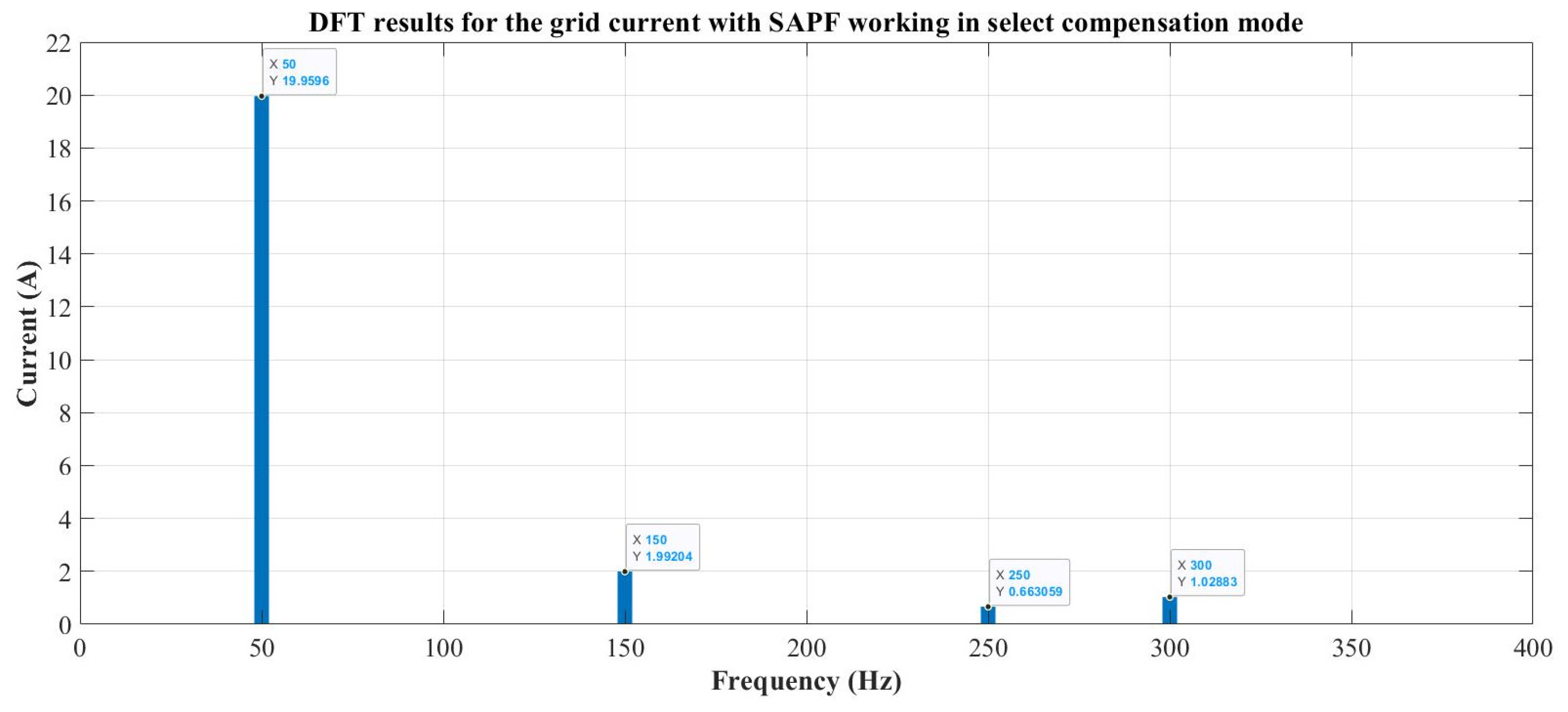 Applsci 15 12249 g023