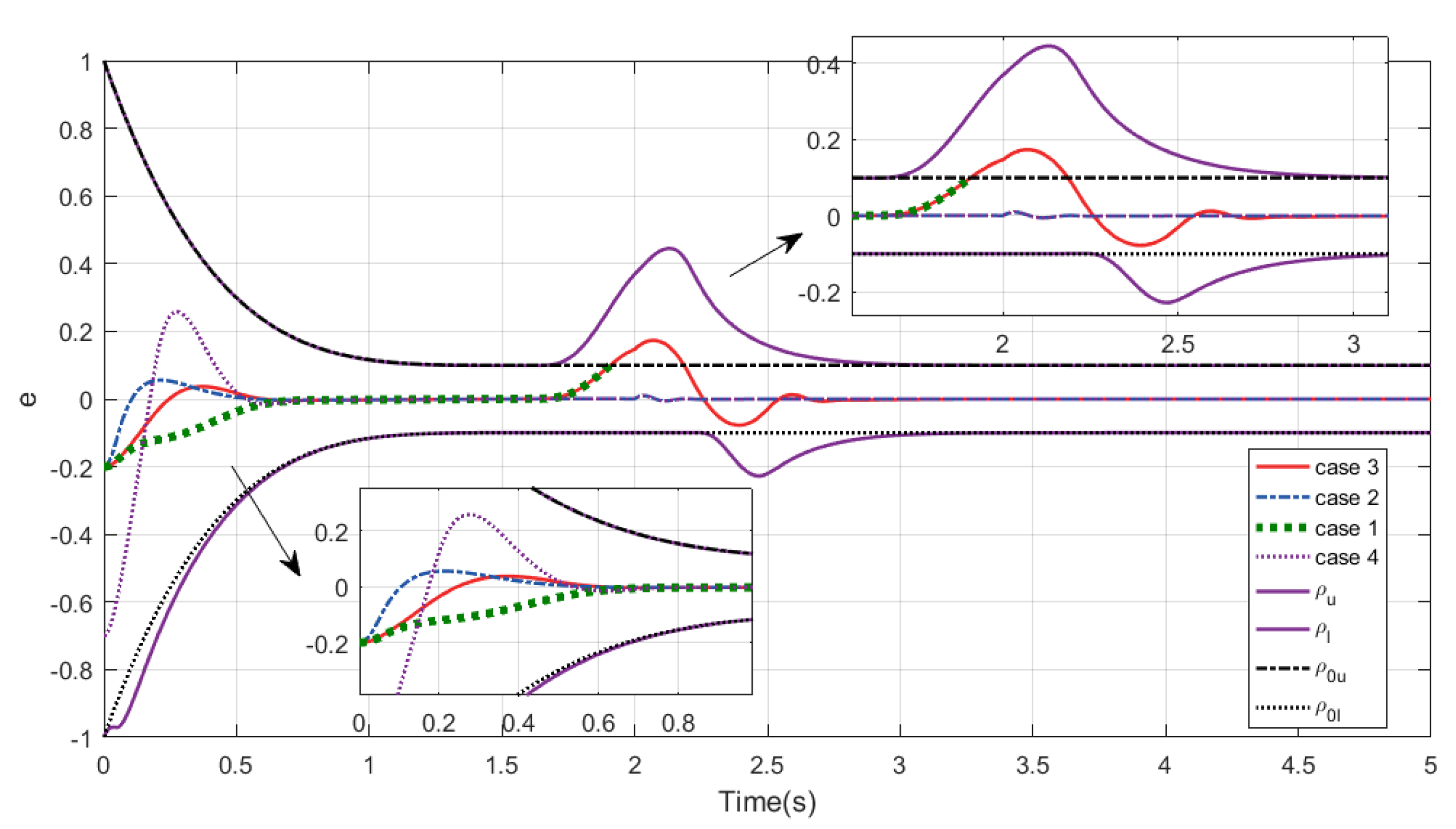 Applsci 15 12251 g002