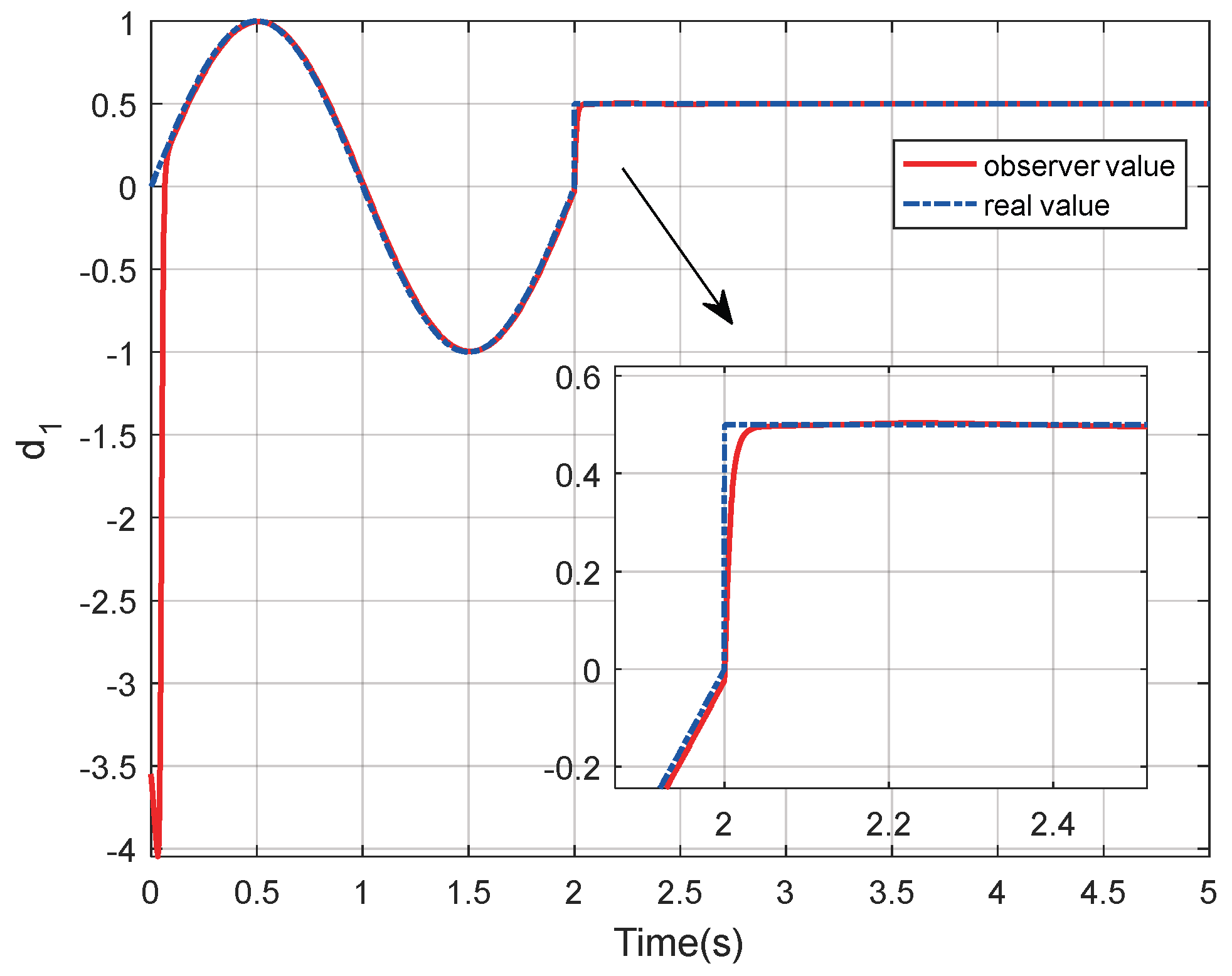 Applsci 15 12251 g003