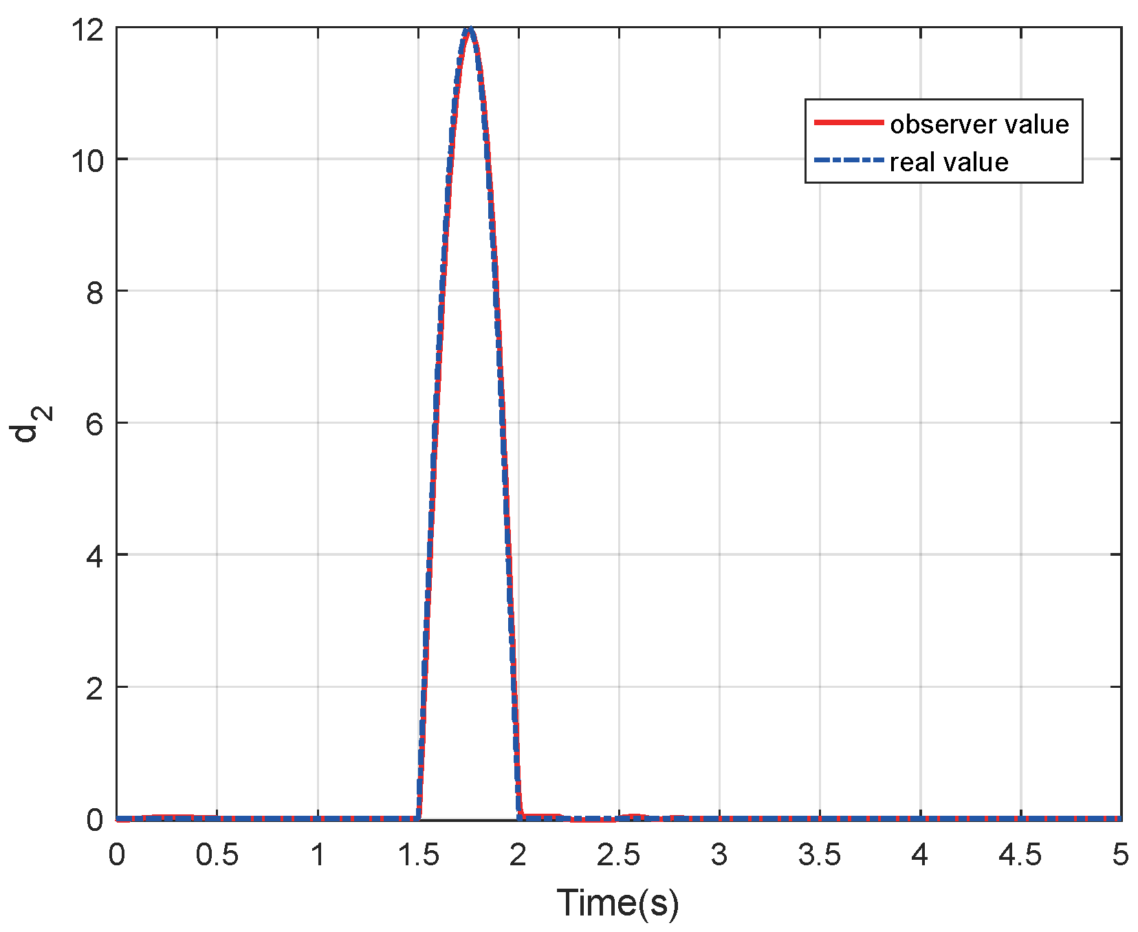 Applsci 15 12251 g004