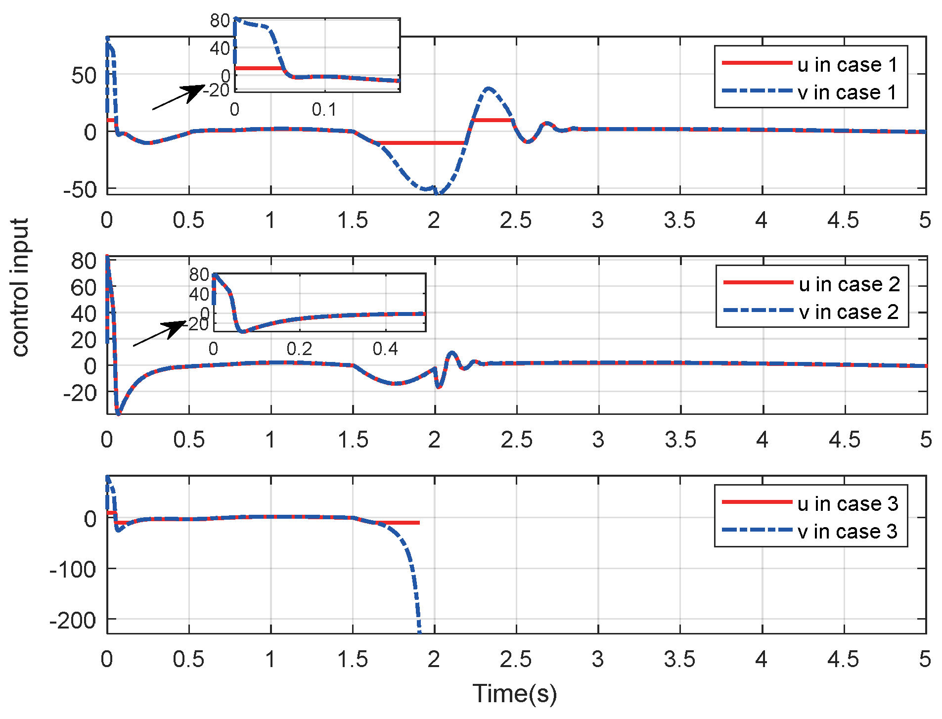 Applsci 15 12251 g006