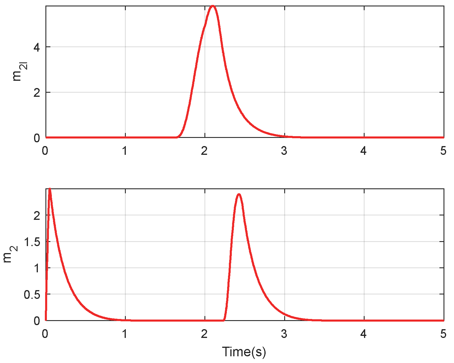 Applsci 15 12251 g008