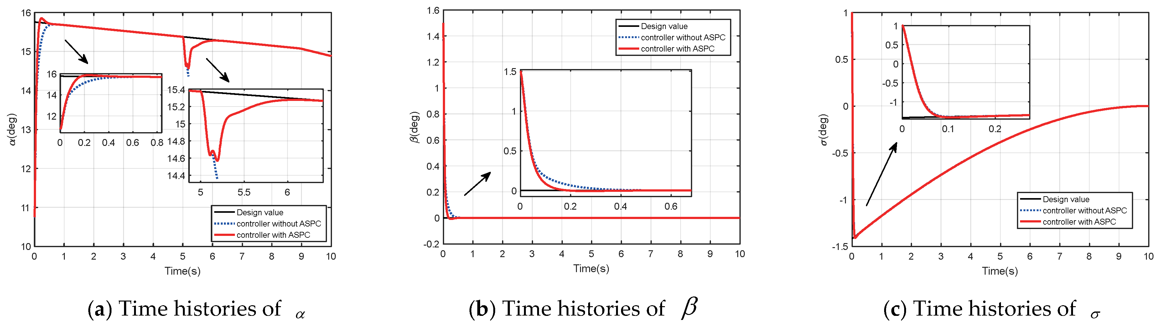 Applsci 15 12251 g009
