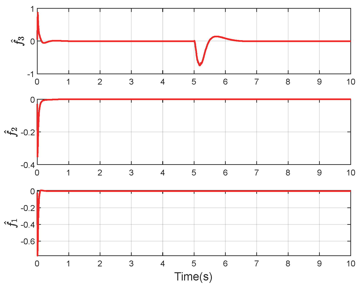 Applsci 15 12251 g011