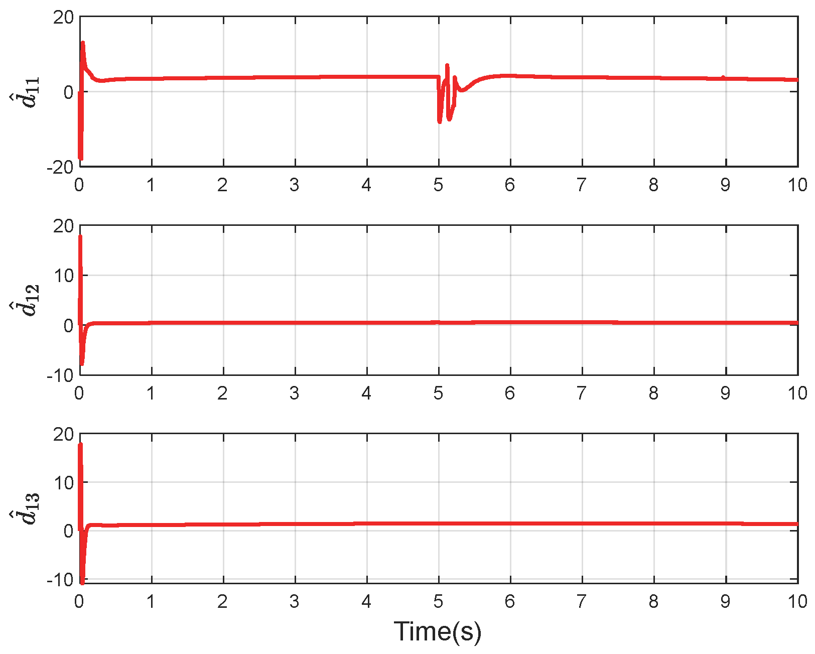 Applsci 15 12251 g012