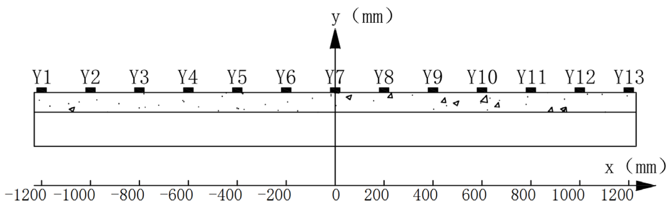 Applsci 15 12252 g008 Applsci 15 12252 g008