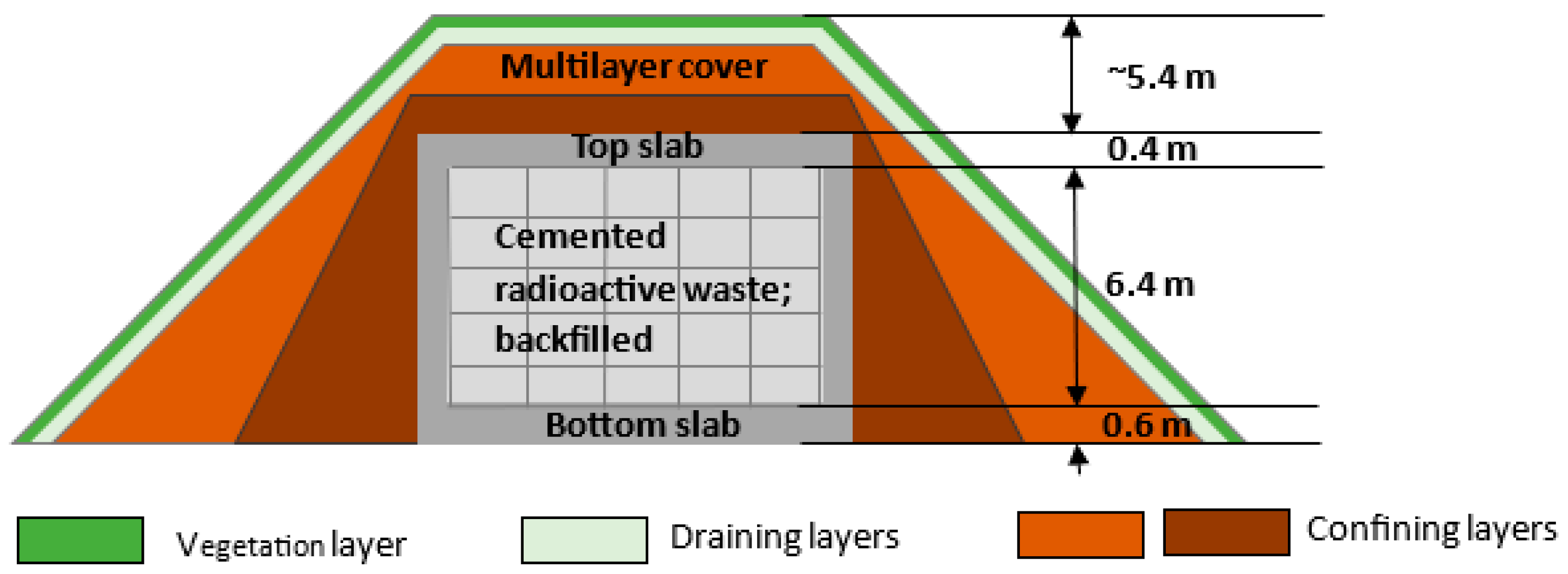 Applsci 15 12253 g001