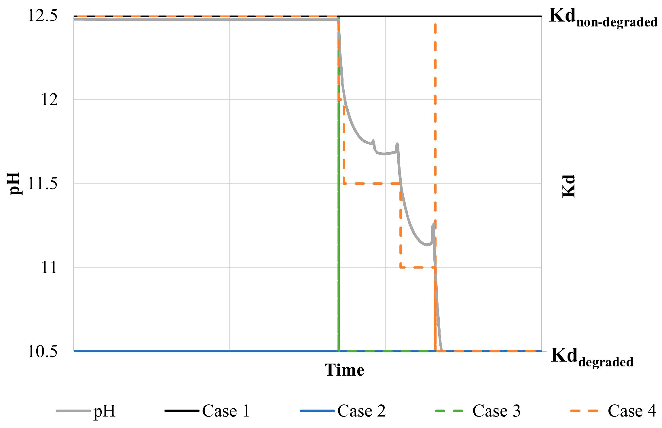 Applsci 15 12253 g002