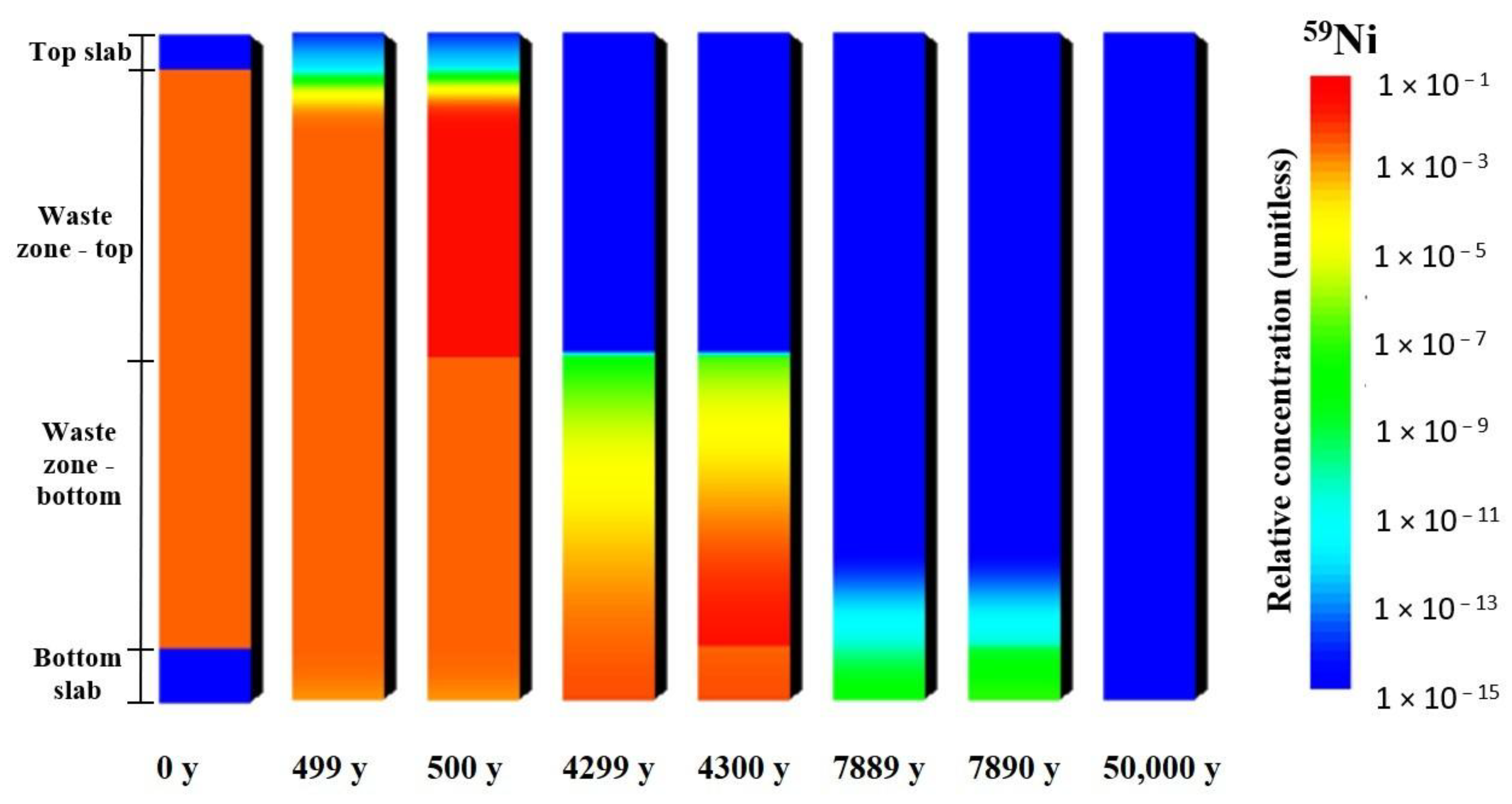 Applsci 15 12253 g007
