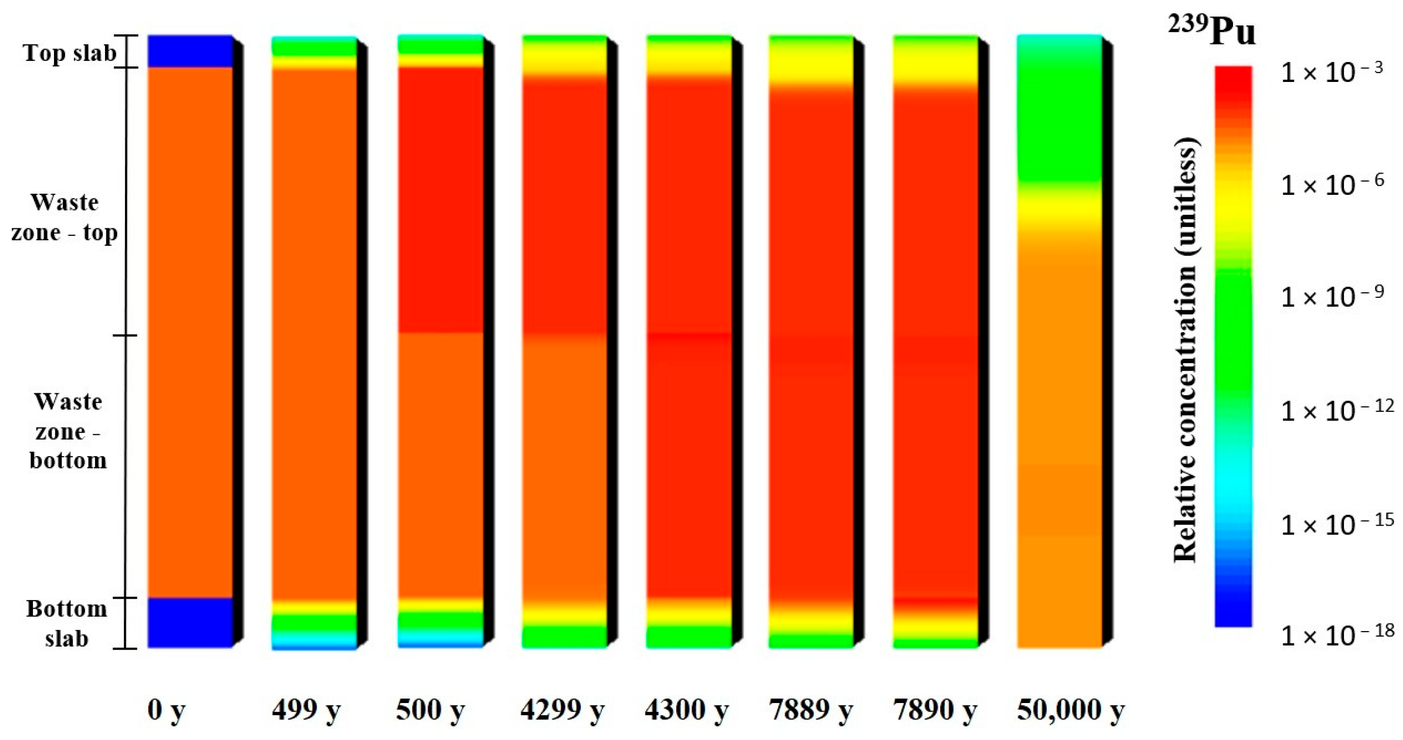 Applsci 15 12253 g008