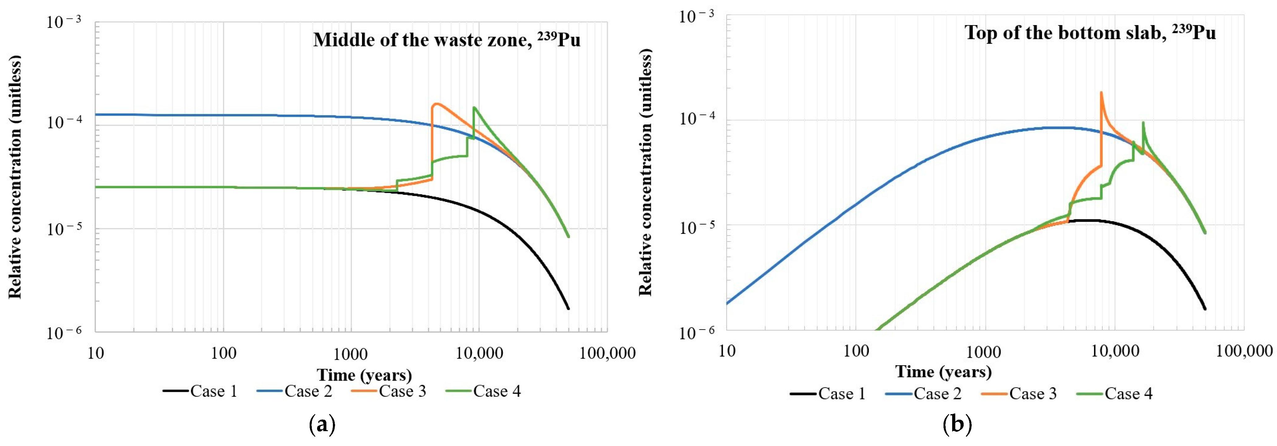 Applsci 15 12253 g011