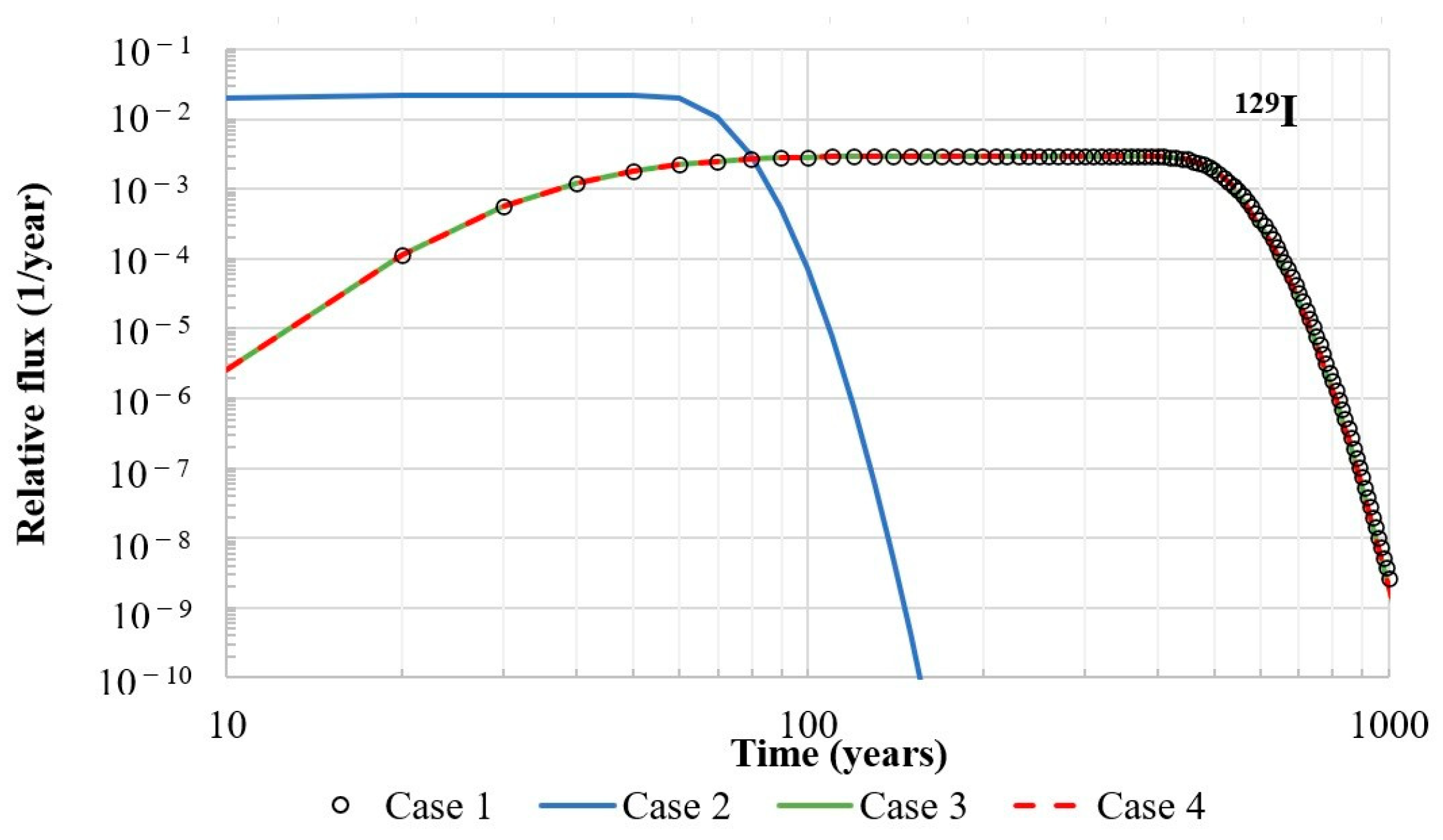 Applsci 15 12253 g014