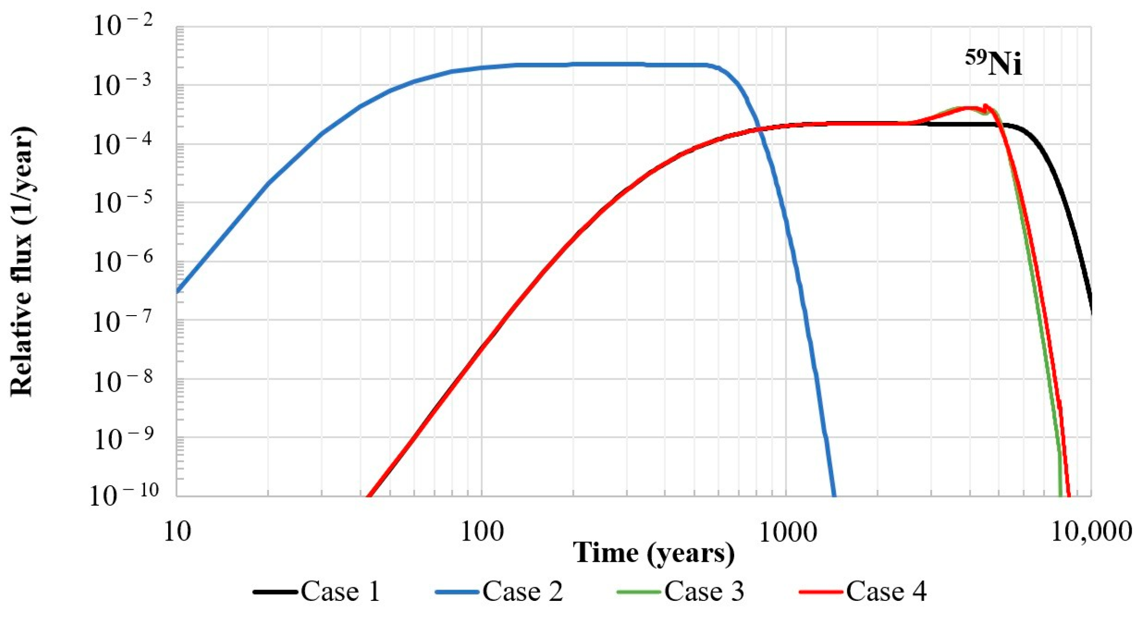 Applsci 15 12253 g015