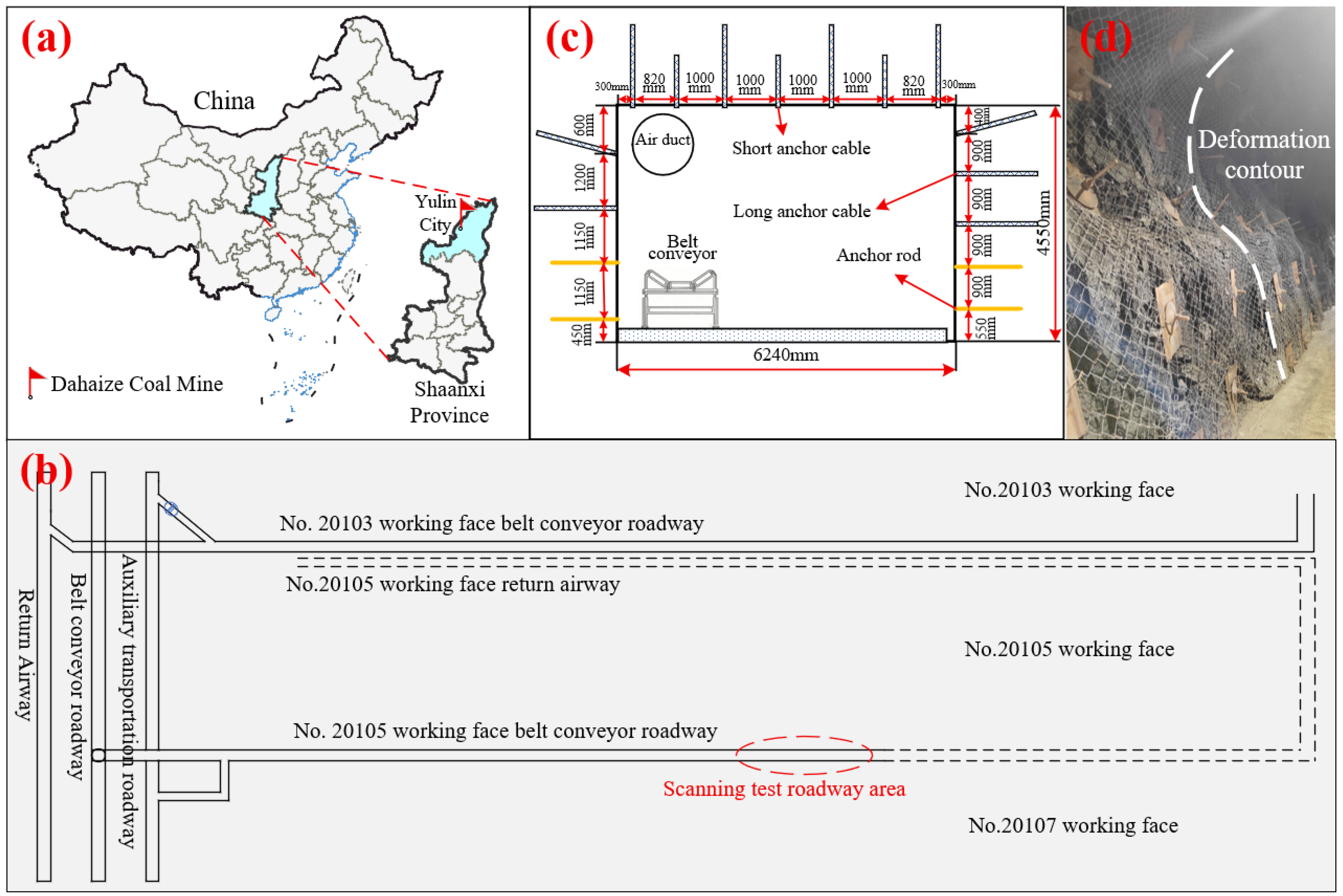 Applsci 15 12255 g001