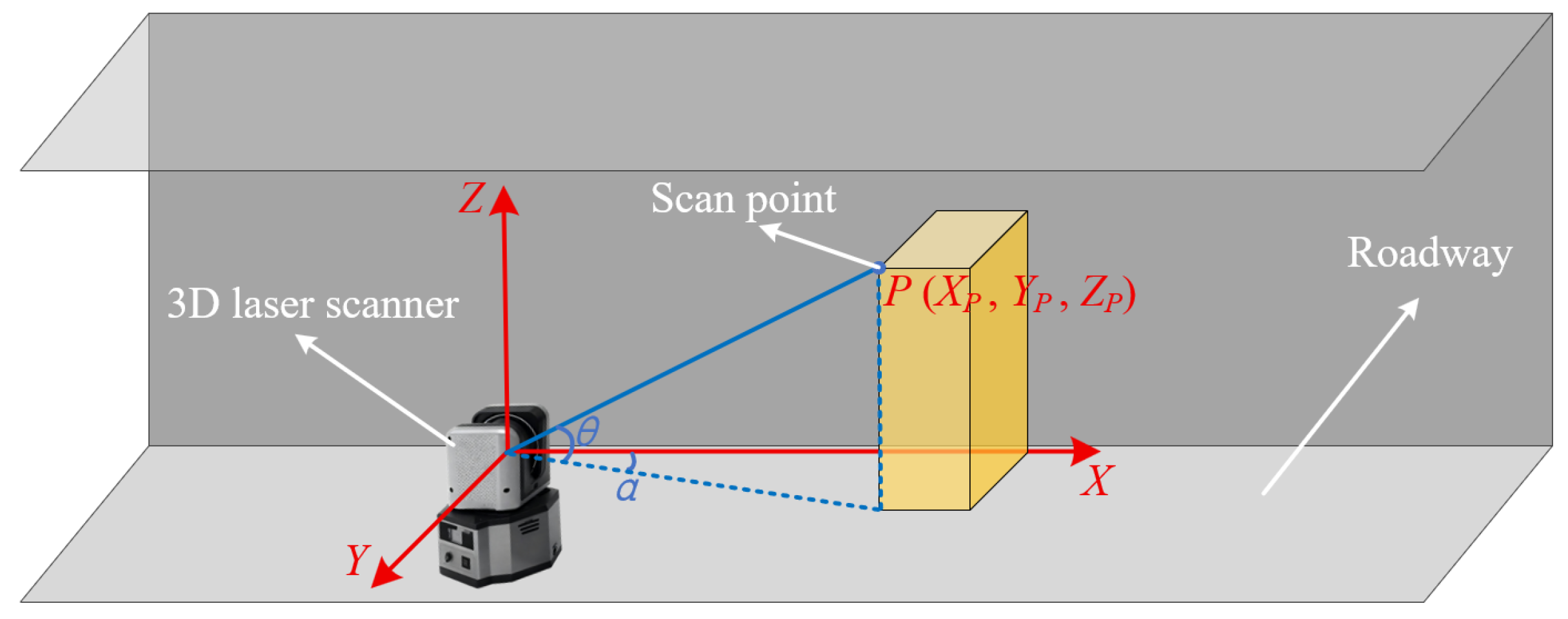 Applsci 15 12255 g002