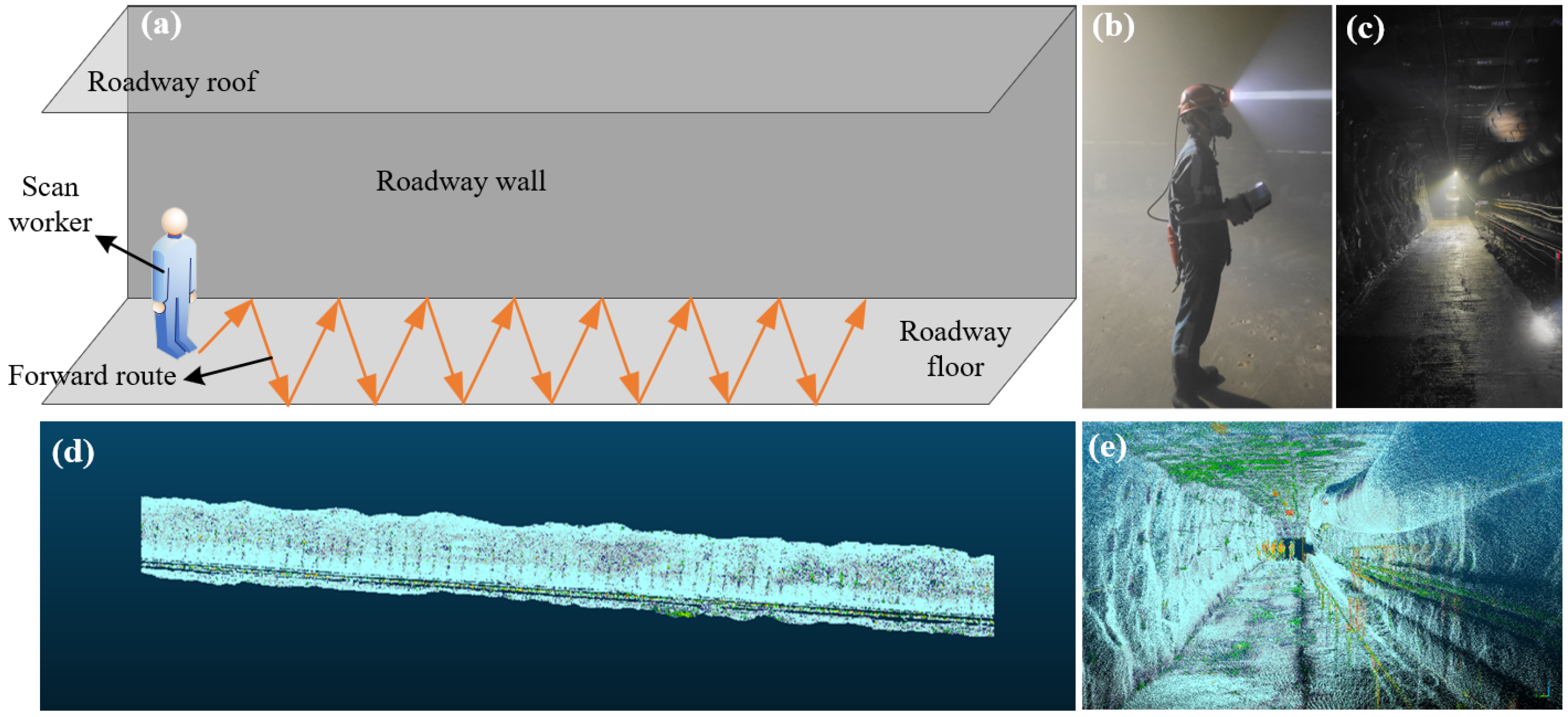 Applsci 15 12255 g005