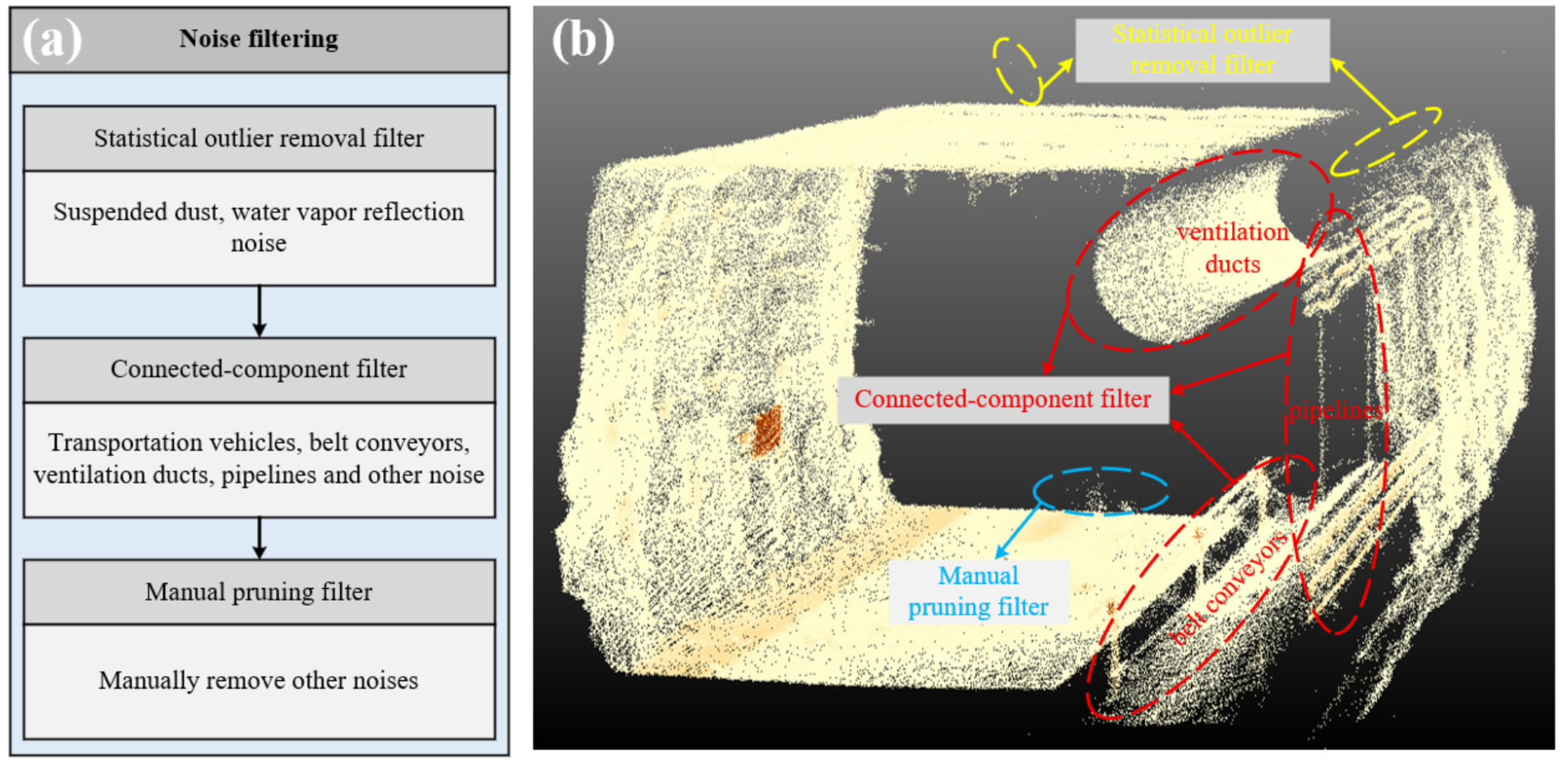 Applsci 15 12255 g006