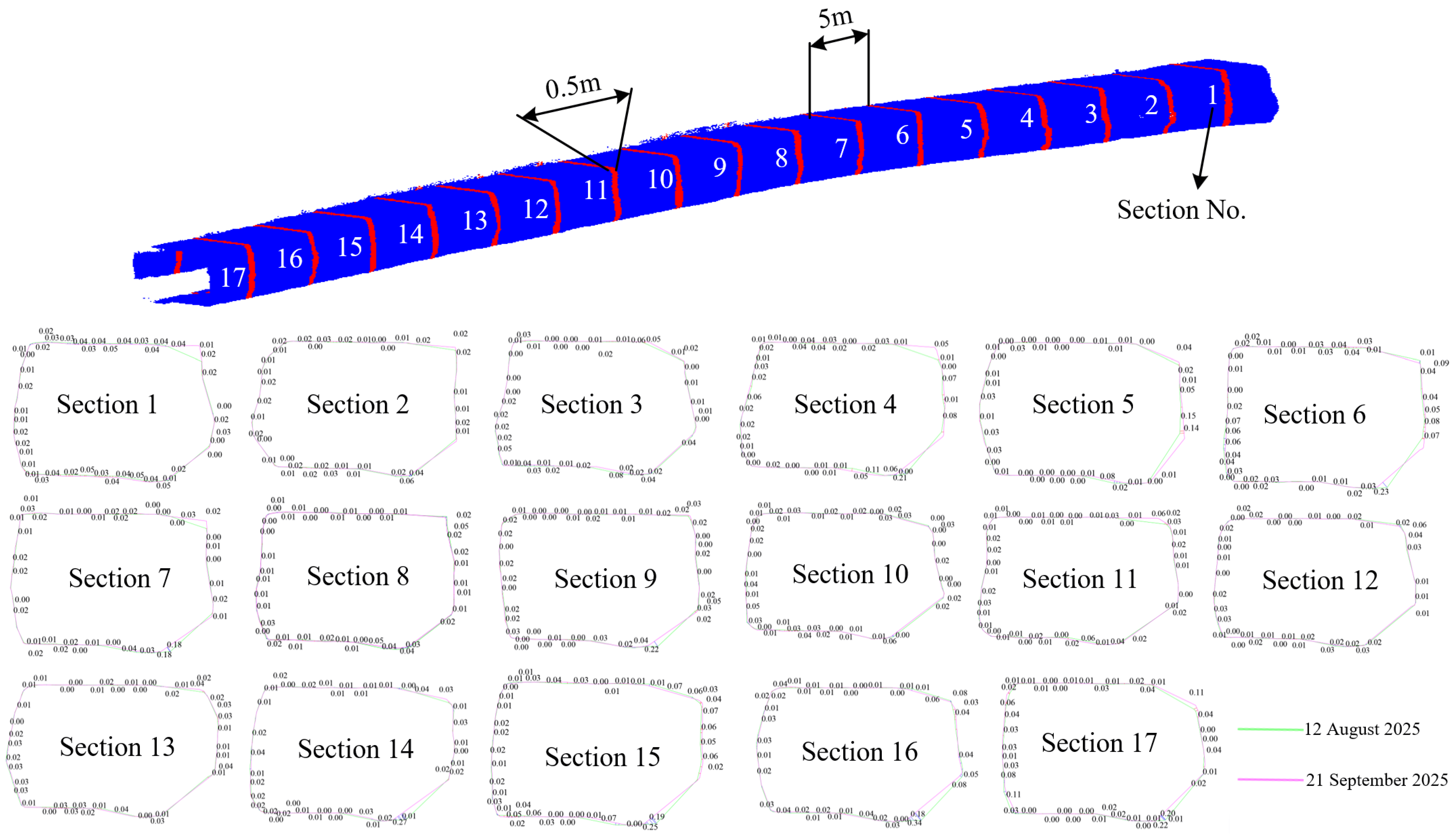 Applsci 15 12255 g010