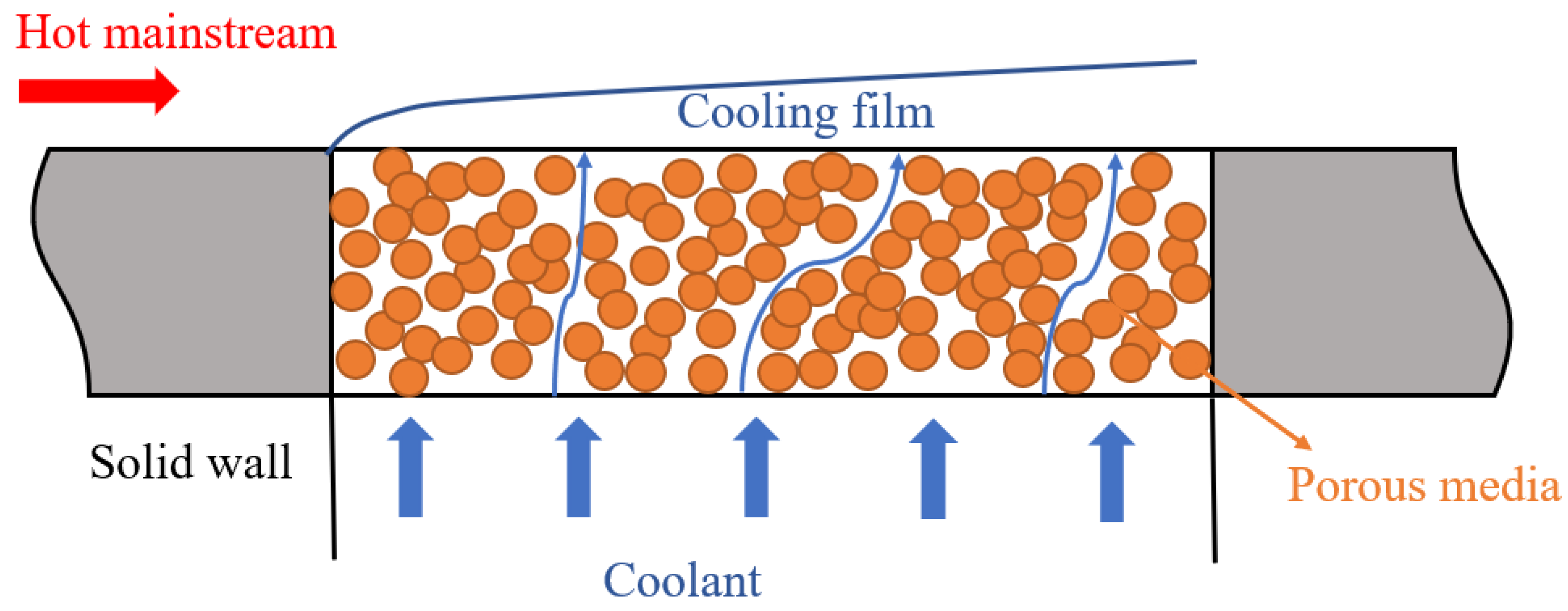 Applsci 15 12257 g001