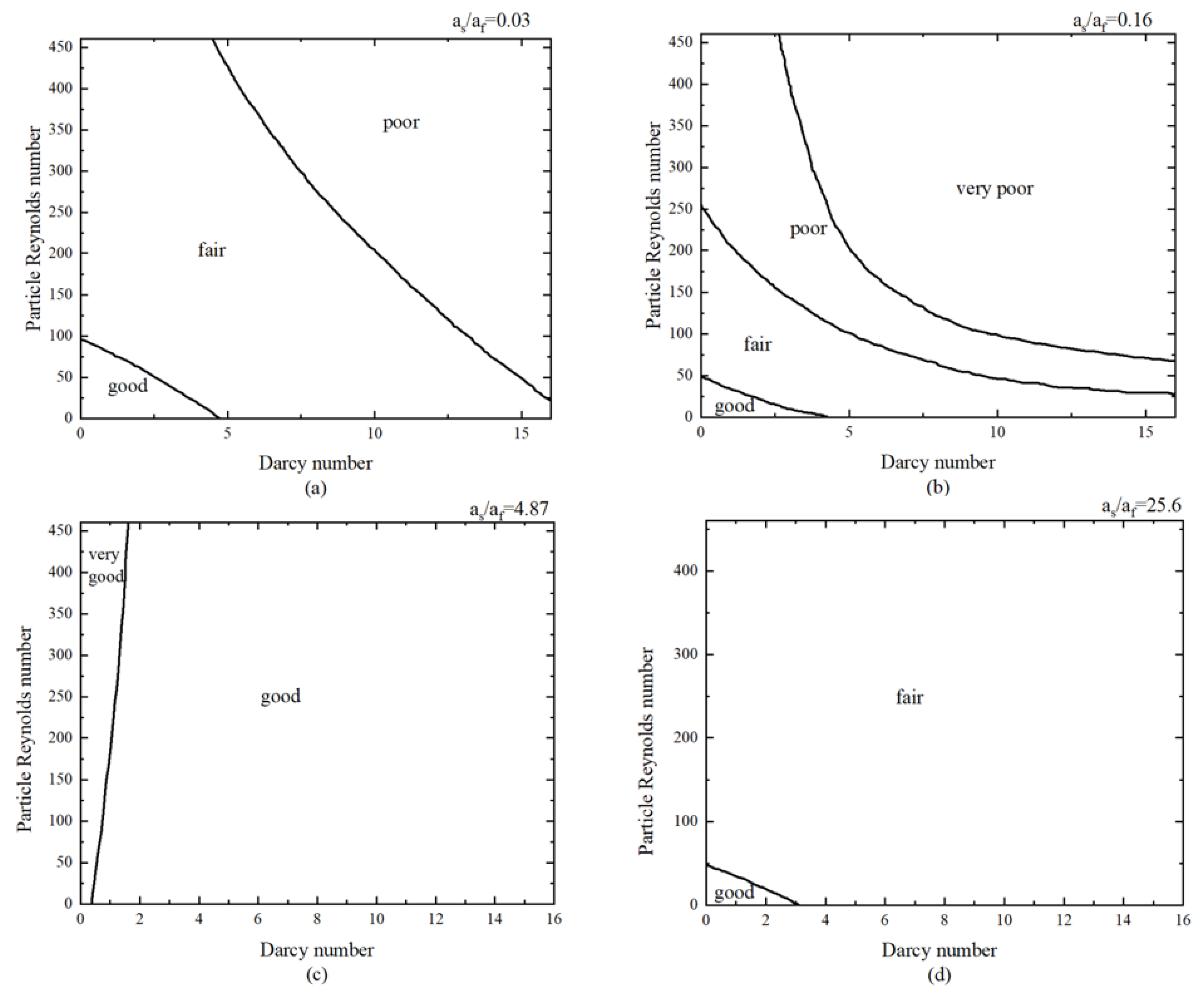 Applsci 15 12257 g003